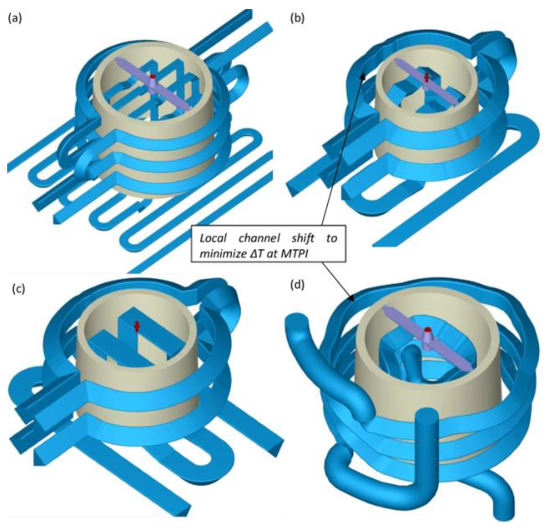 Preprints 152981 g008