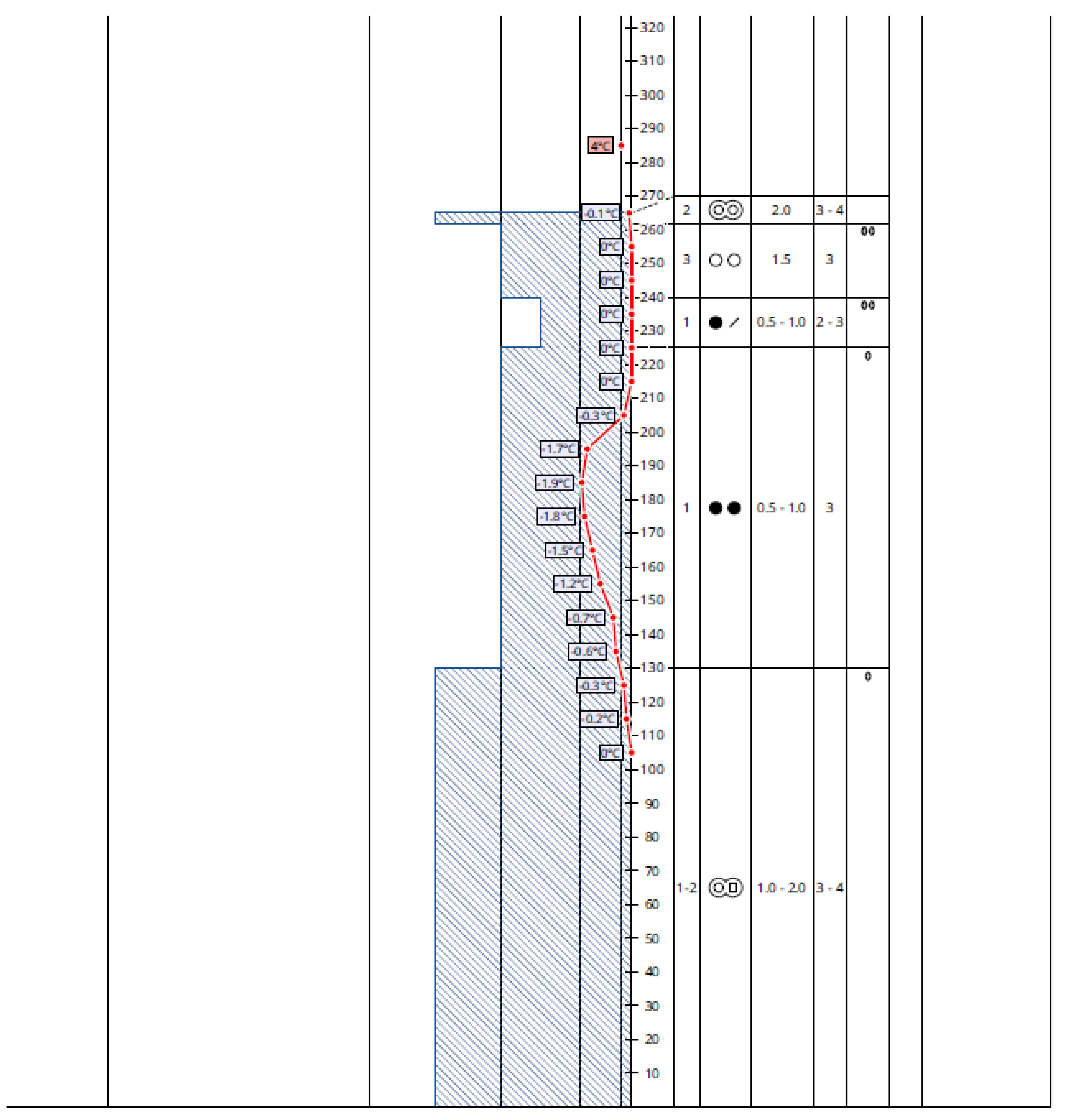Preprints 199713 g006