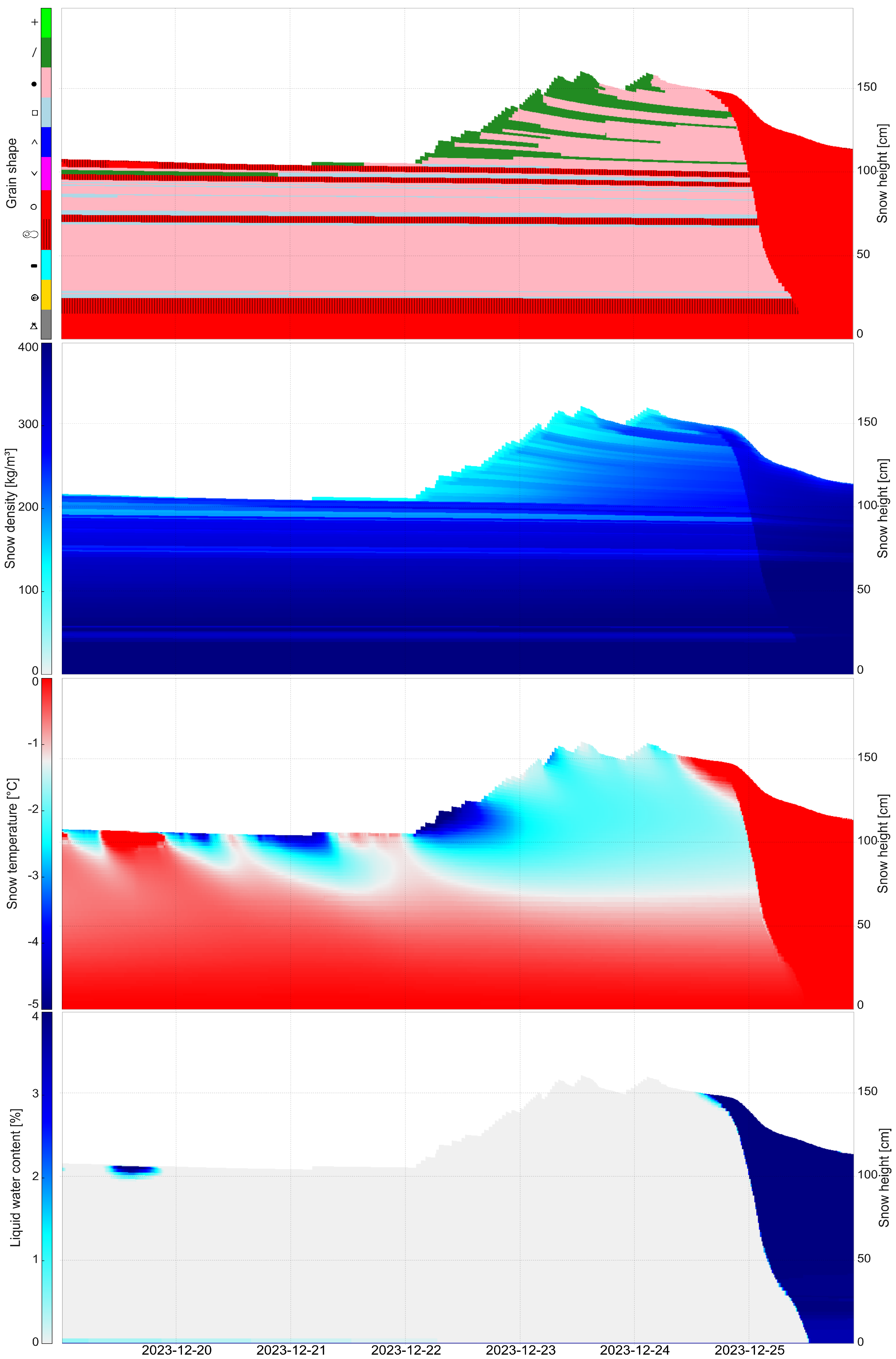 Preprints 199713 g011