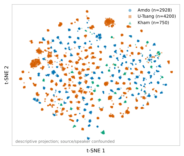 Preprints 230308 g004 Preprints 230308 g004