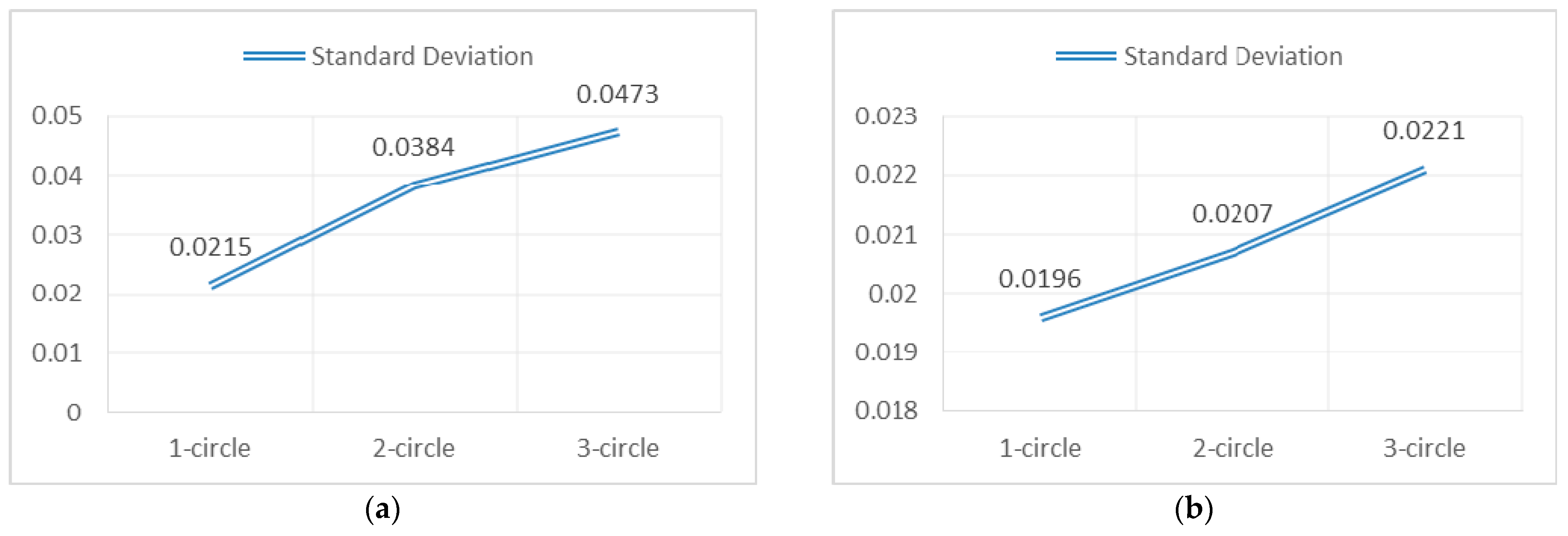 Preprints 230348 g005 Preprints 230348 g005