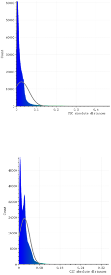Preprints 230348 i015 Preprints 230348 i015