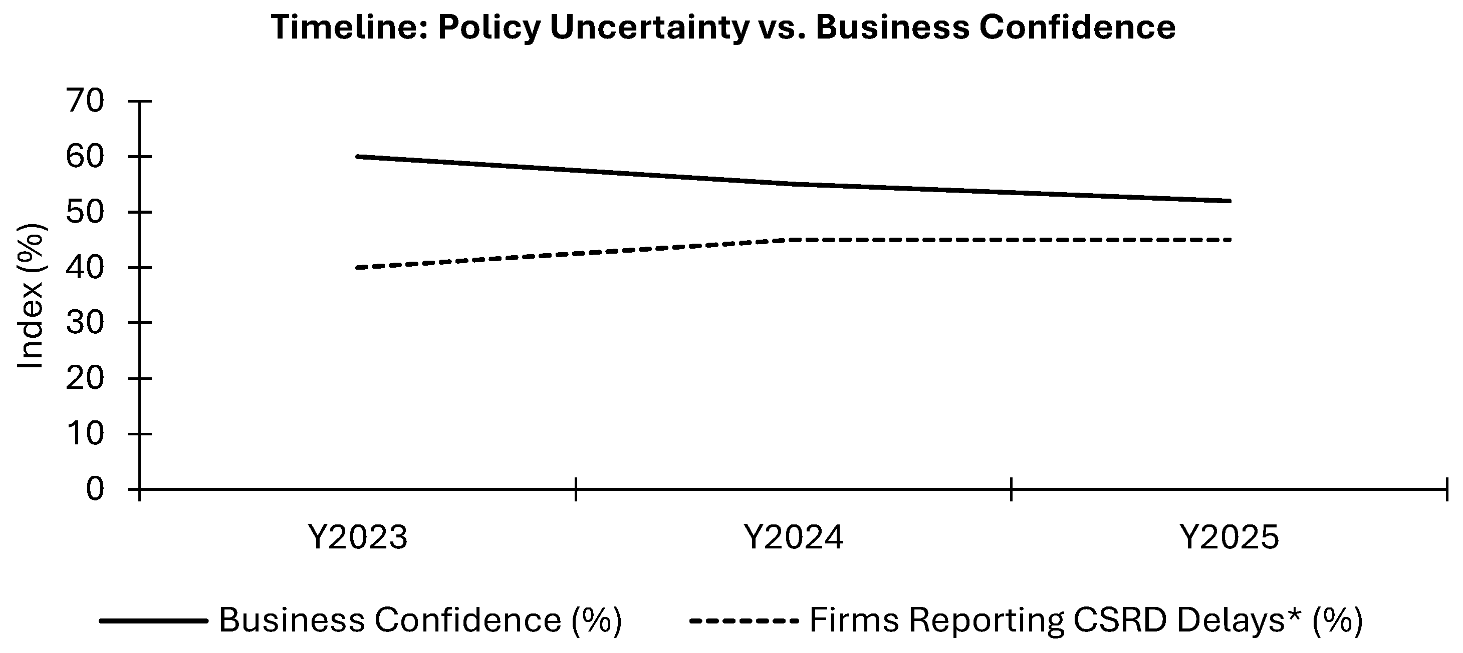 Preprints 174291 g001