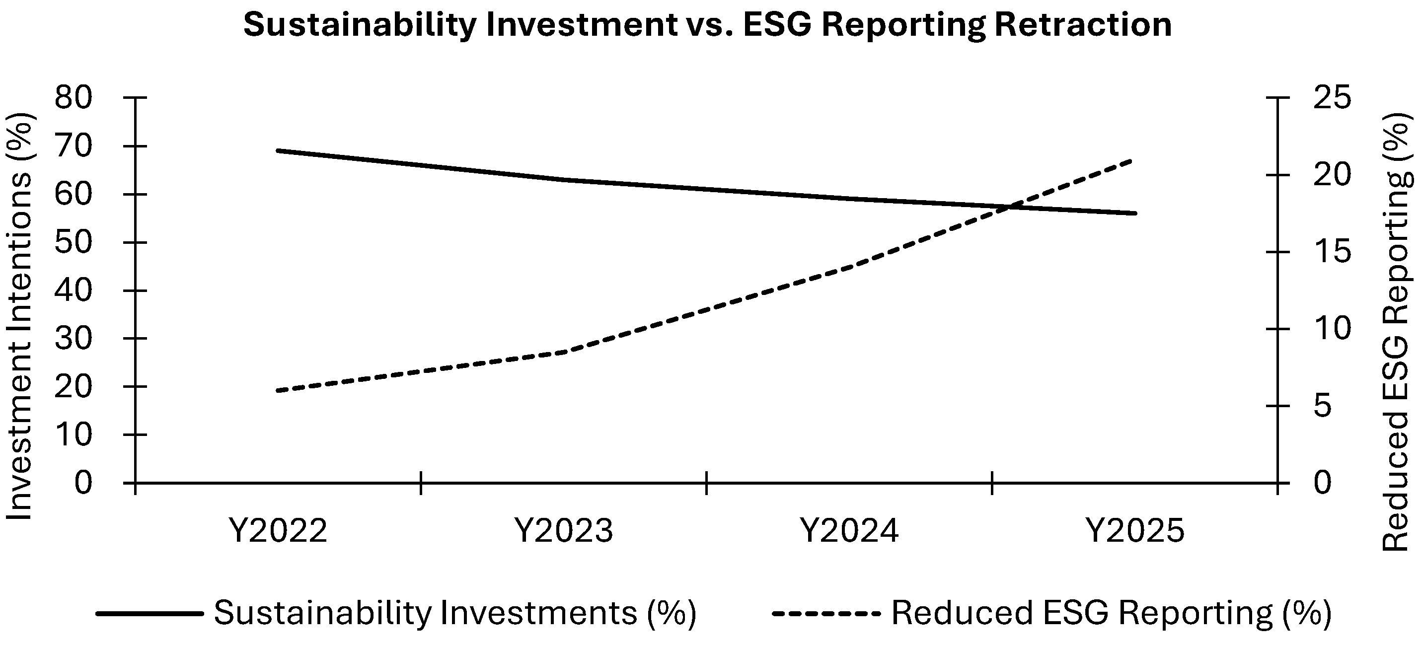 Preprints 174291 g002