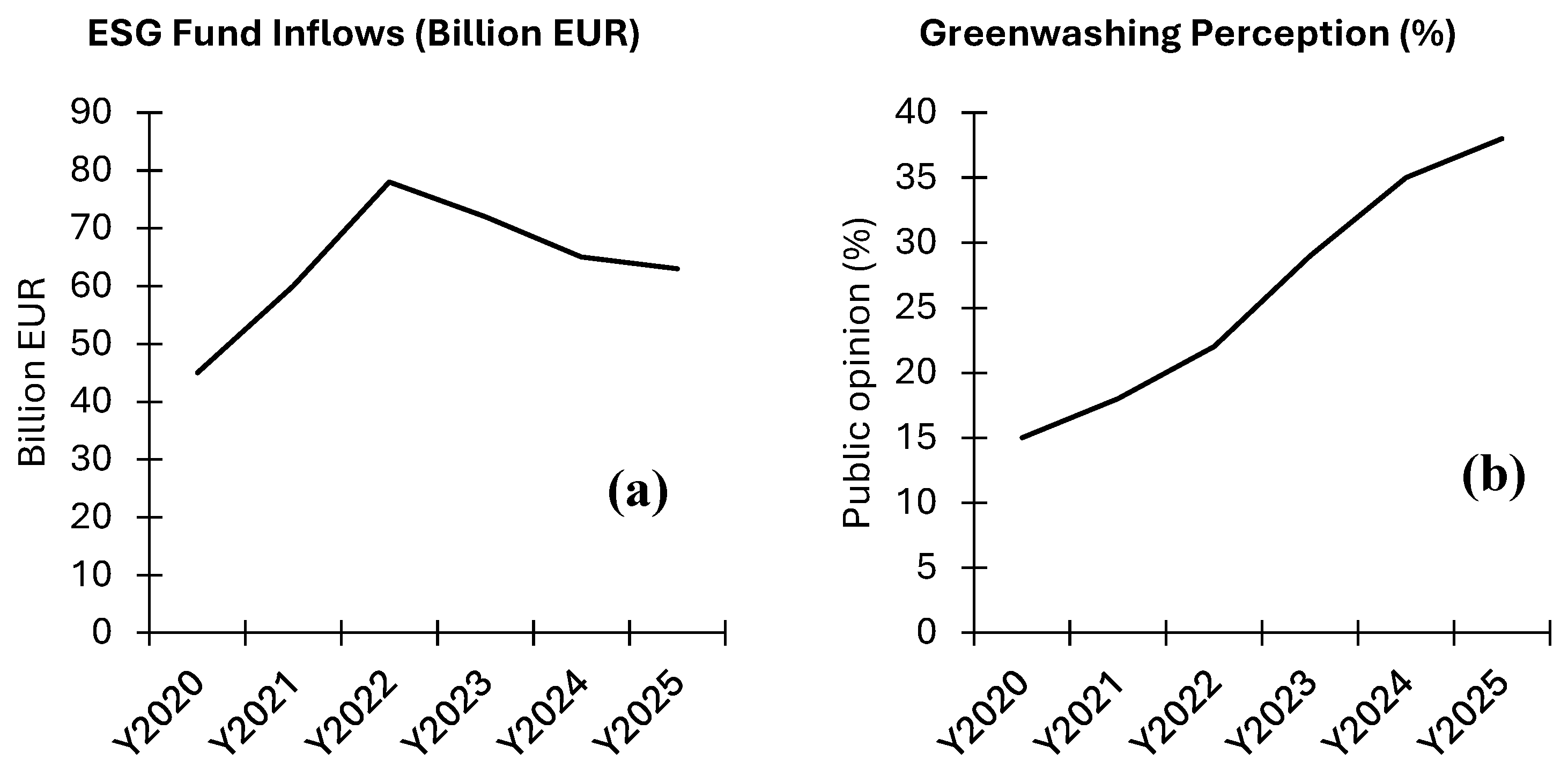 Preprints 174291 g004