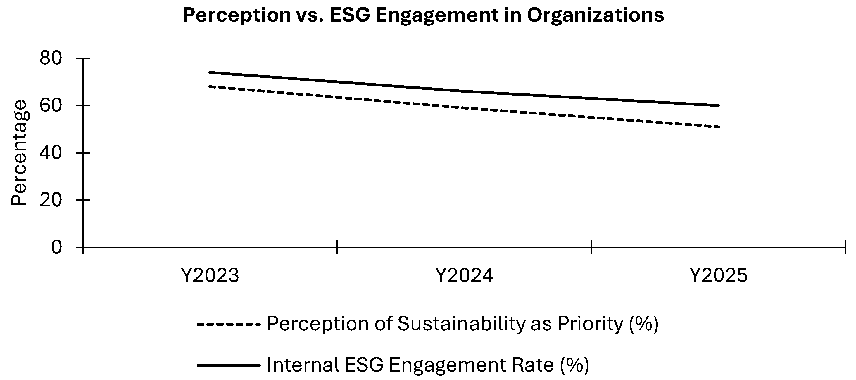 Preprints 174291 g005