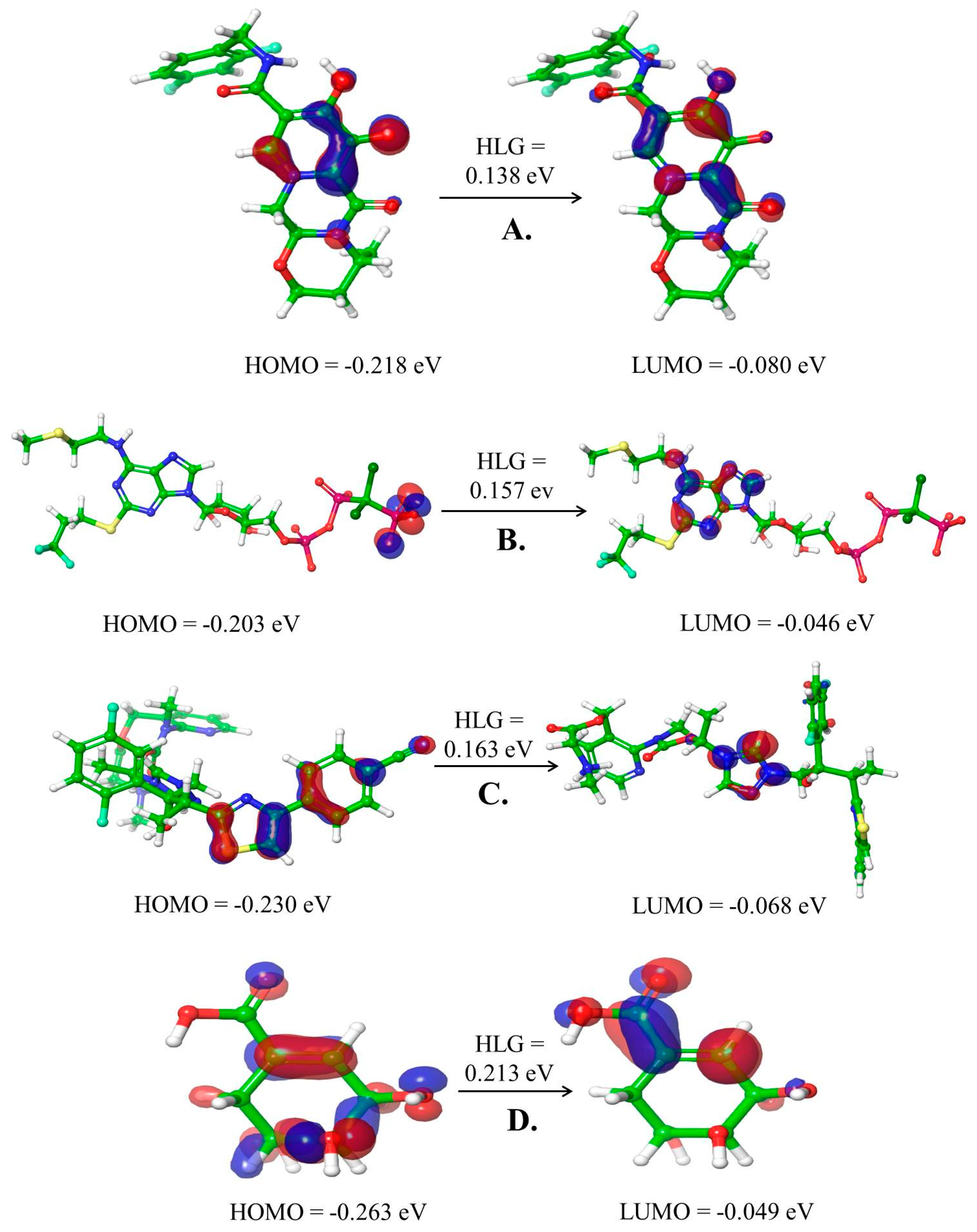 Preprints 144008 g007