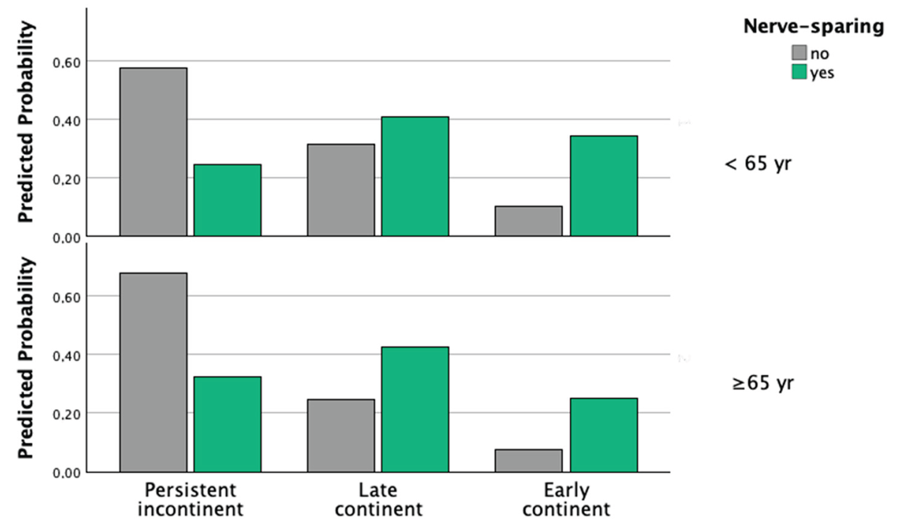 Preprints 200511 g001