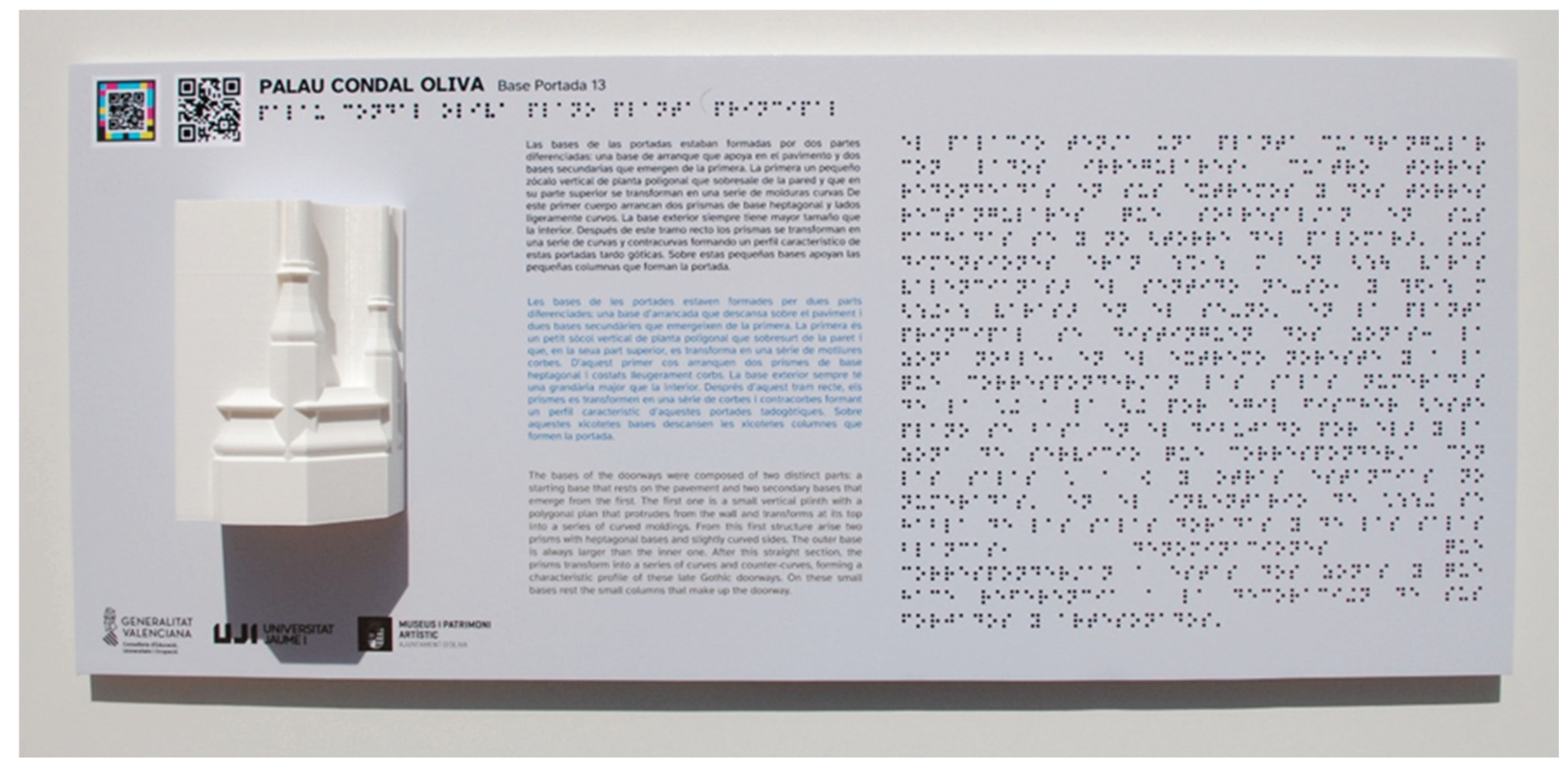 Preprints 161258 g020