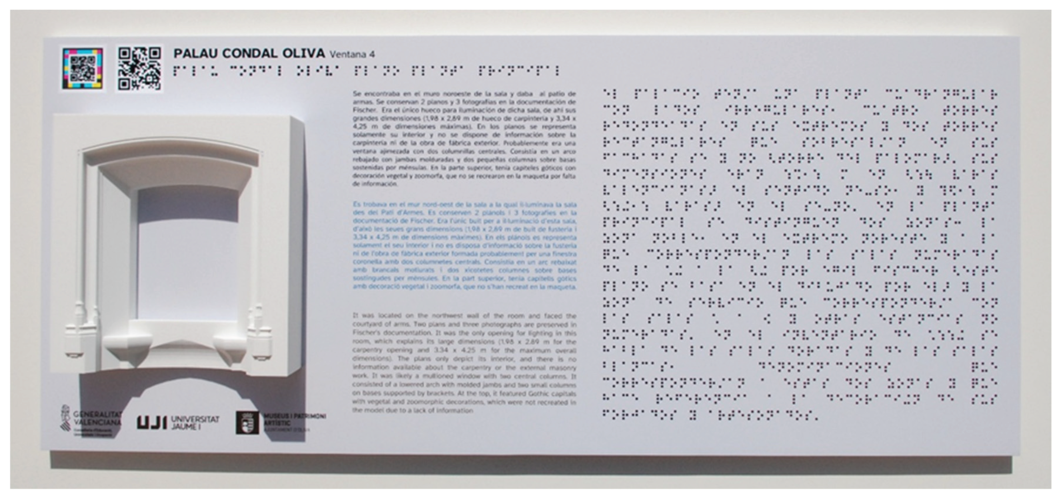 Preprints 161258 g021