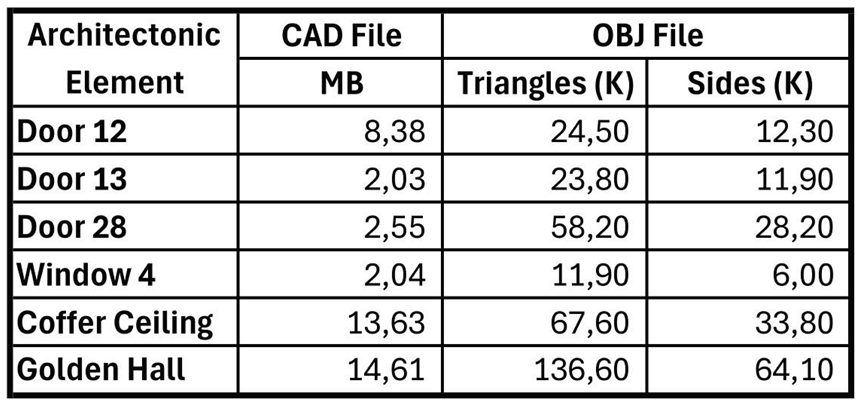 Preprints 161258 i001