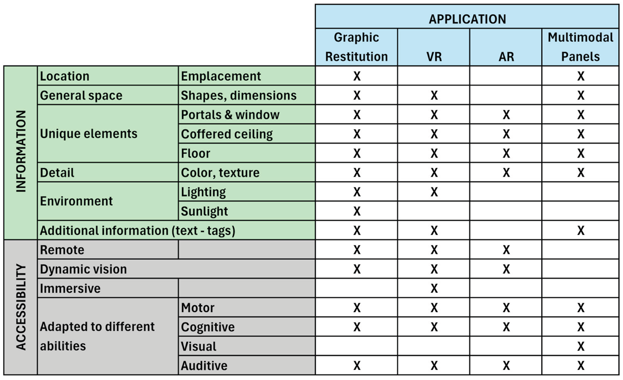 Preprints 161258 i002