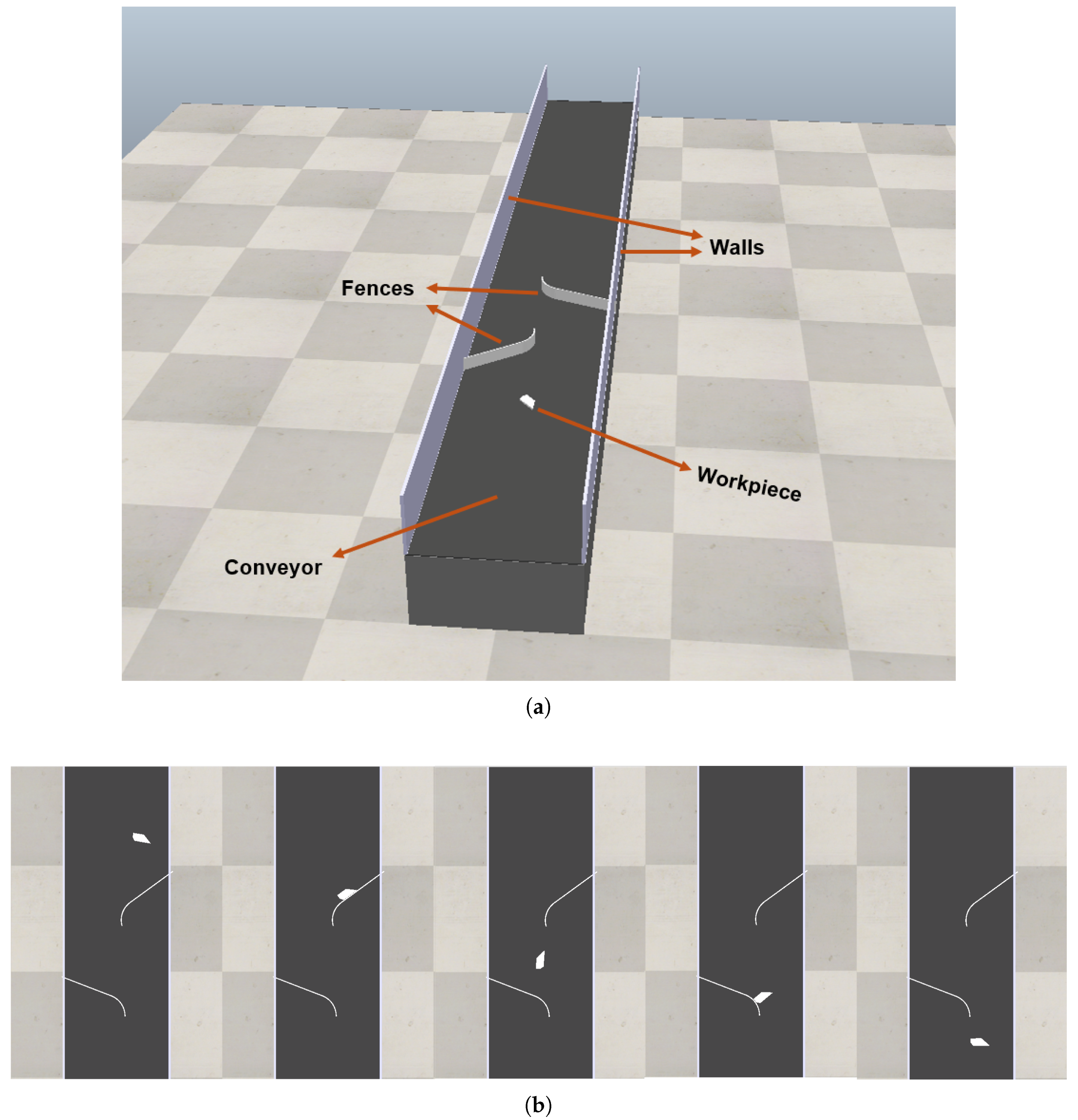Preprints 197064 g003