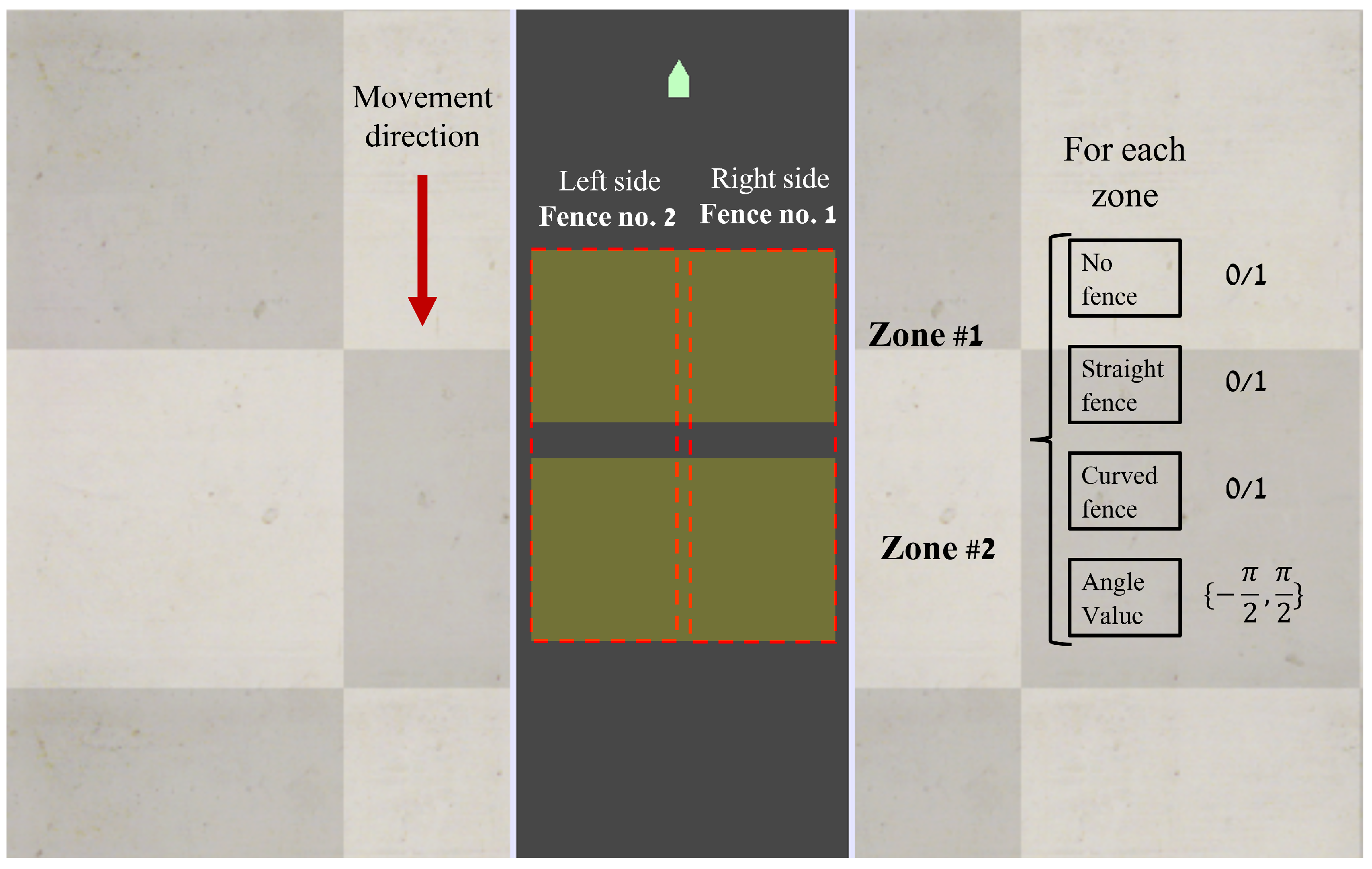 Preprints 197064 g007