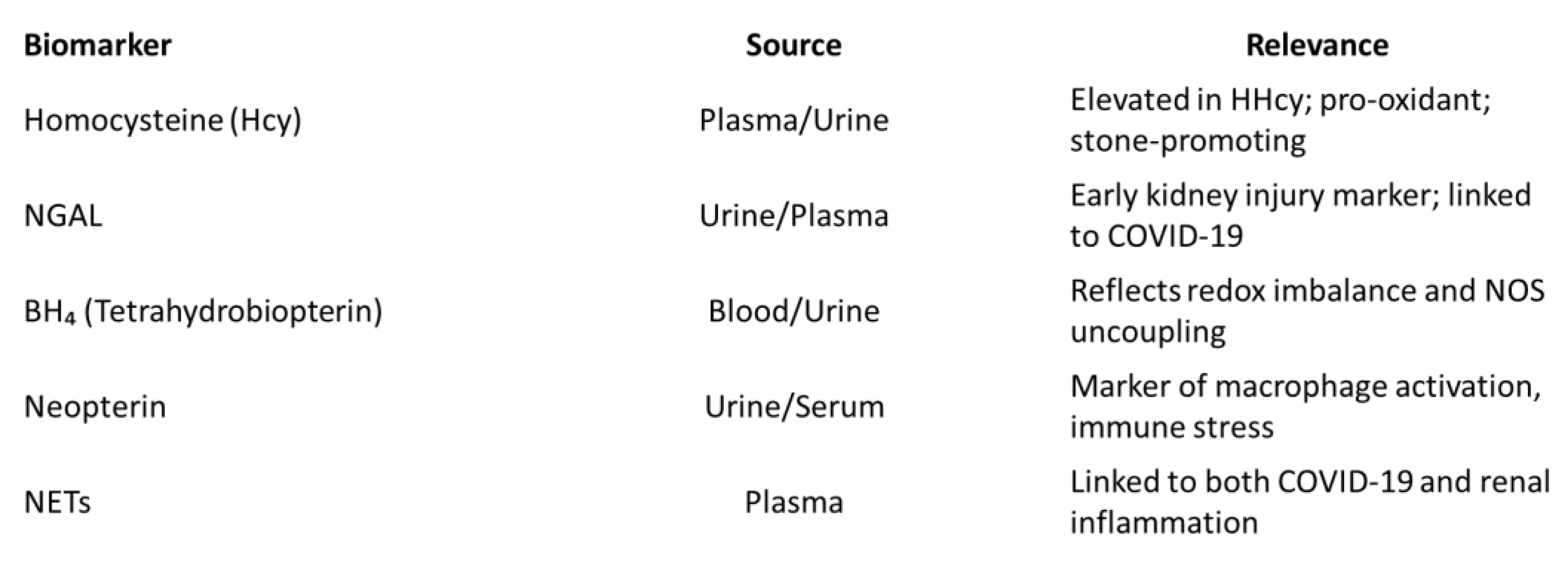 Preprints 169877 i001