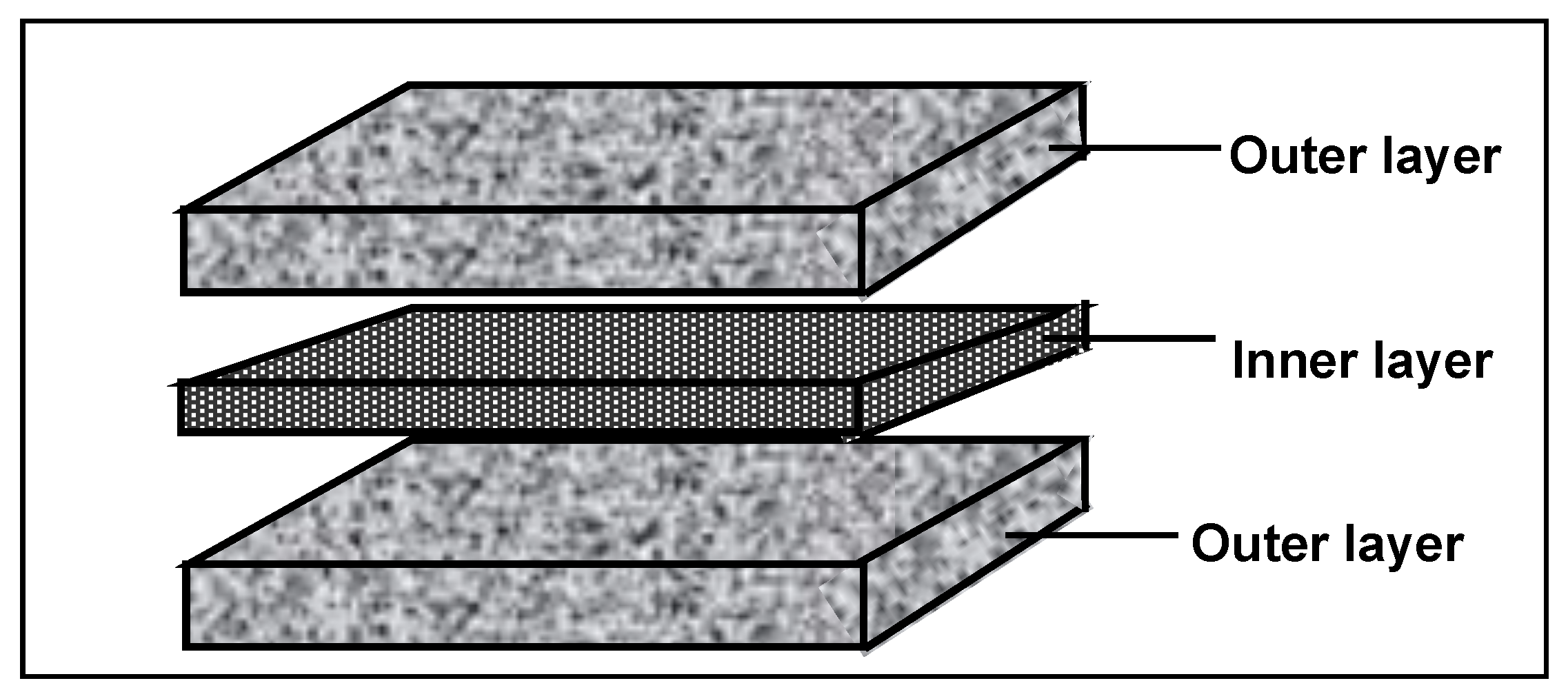 Preprints 102931 g001