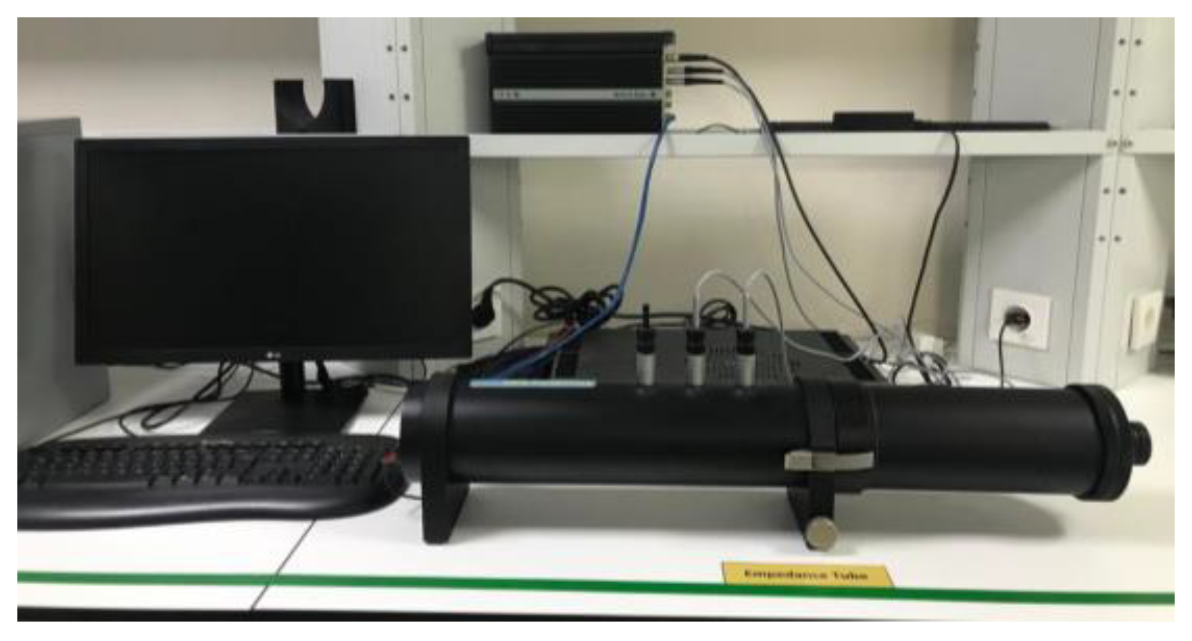 Preprints 102931 g002