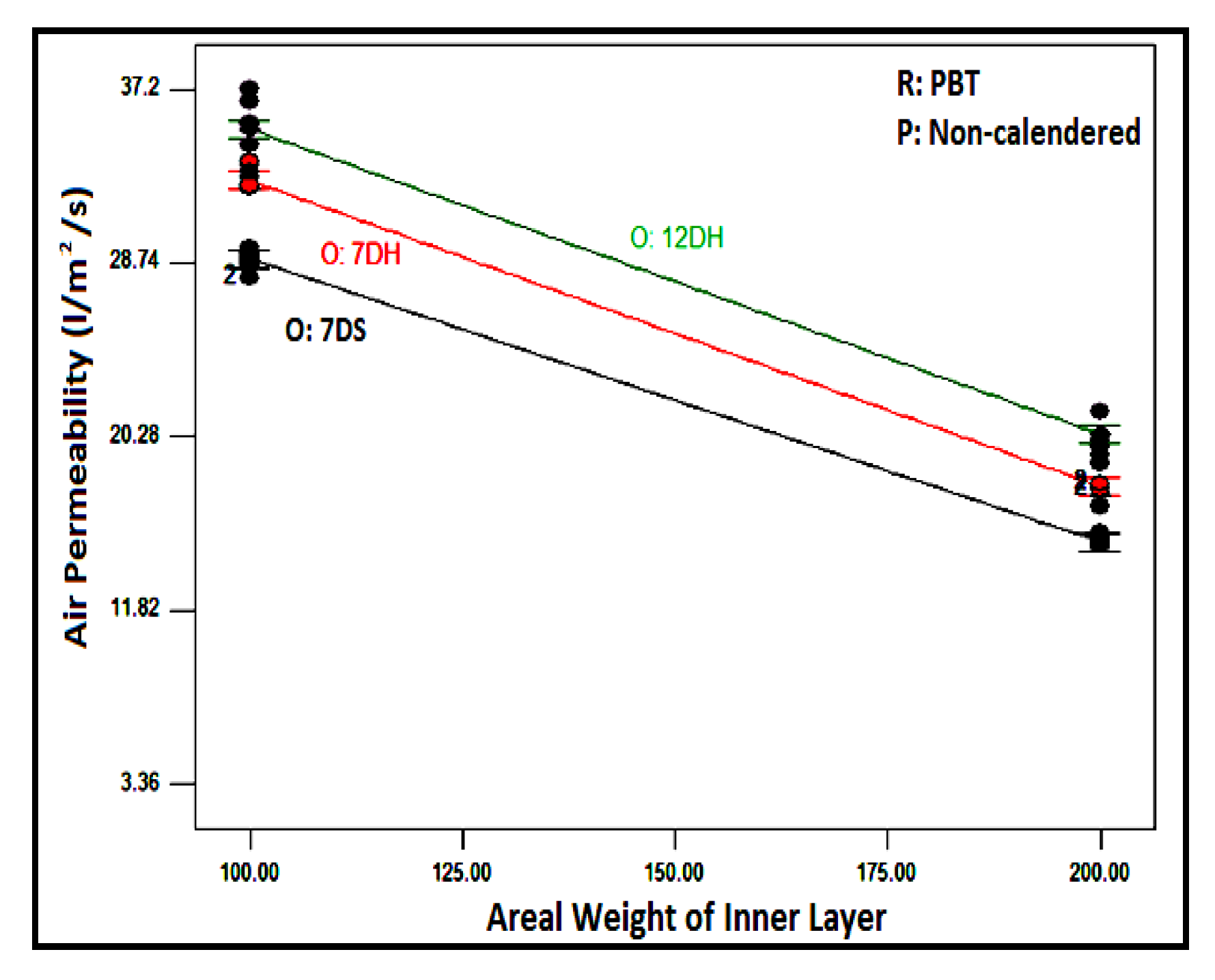Preprints 102931 g009