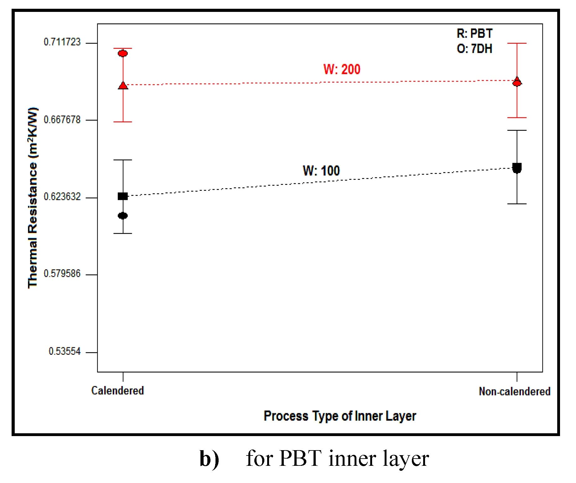 Preprints 102931 g017