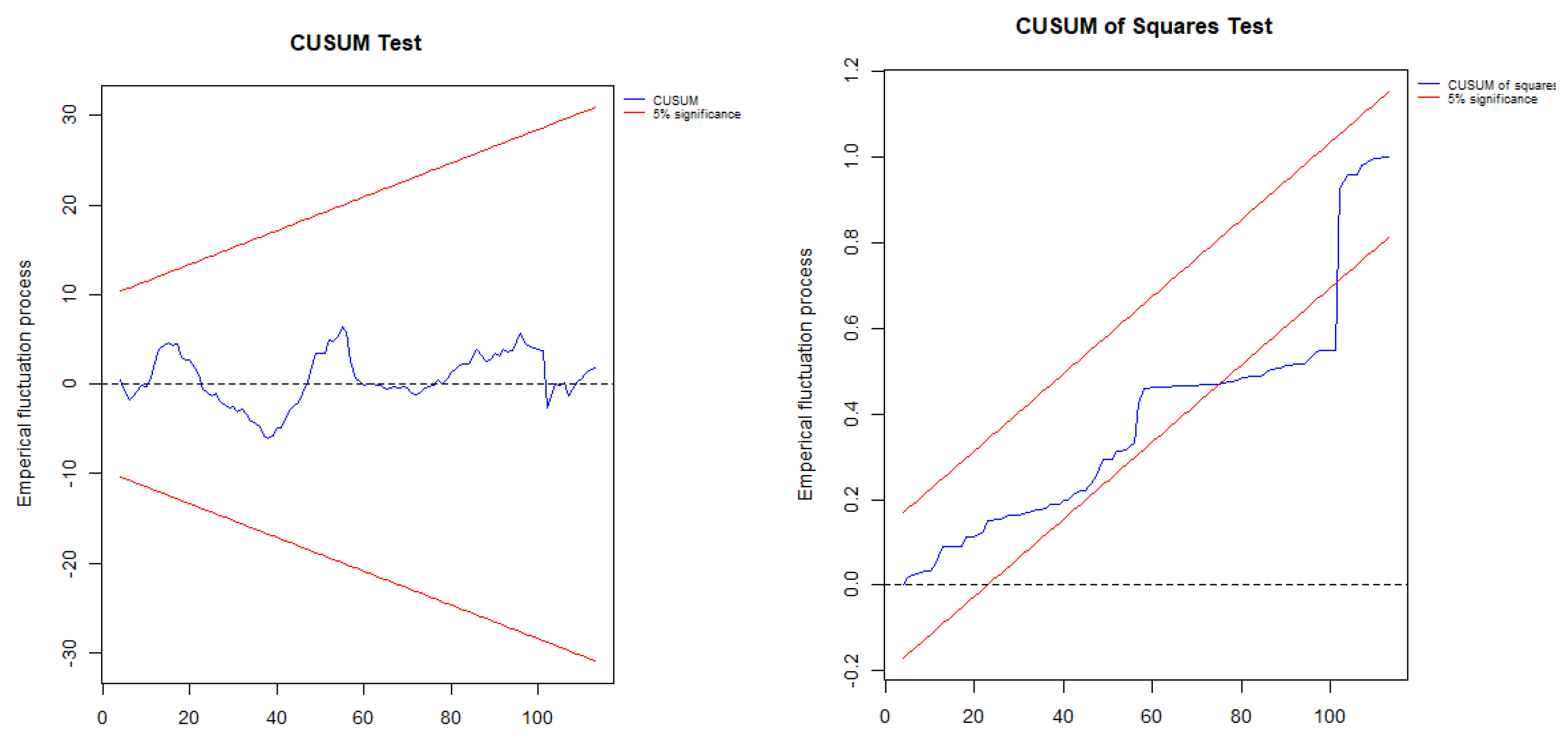 Preprints 91106 g001