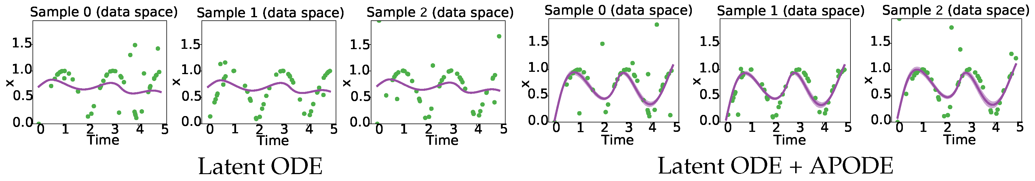 Preprints 158141 g008