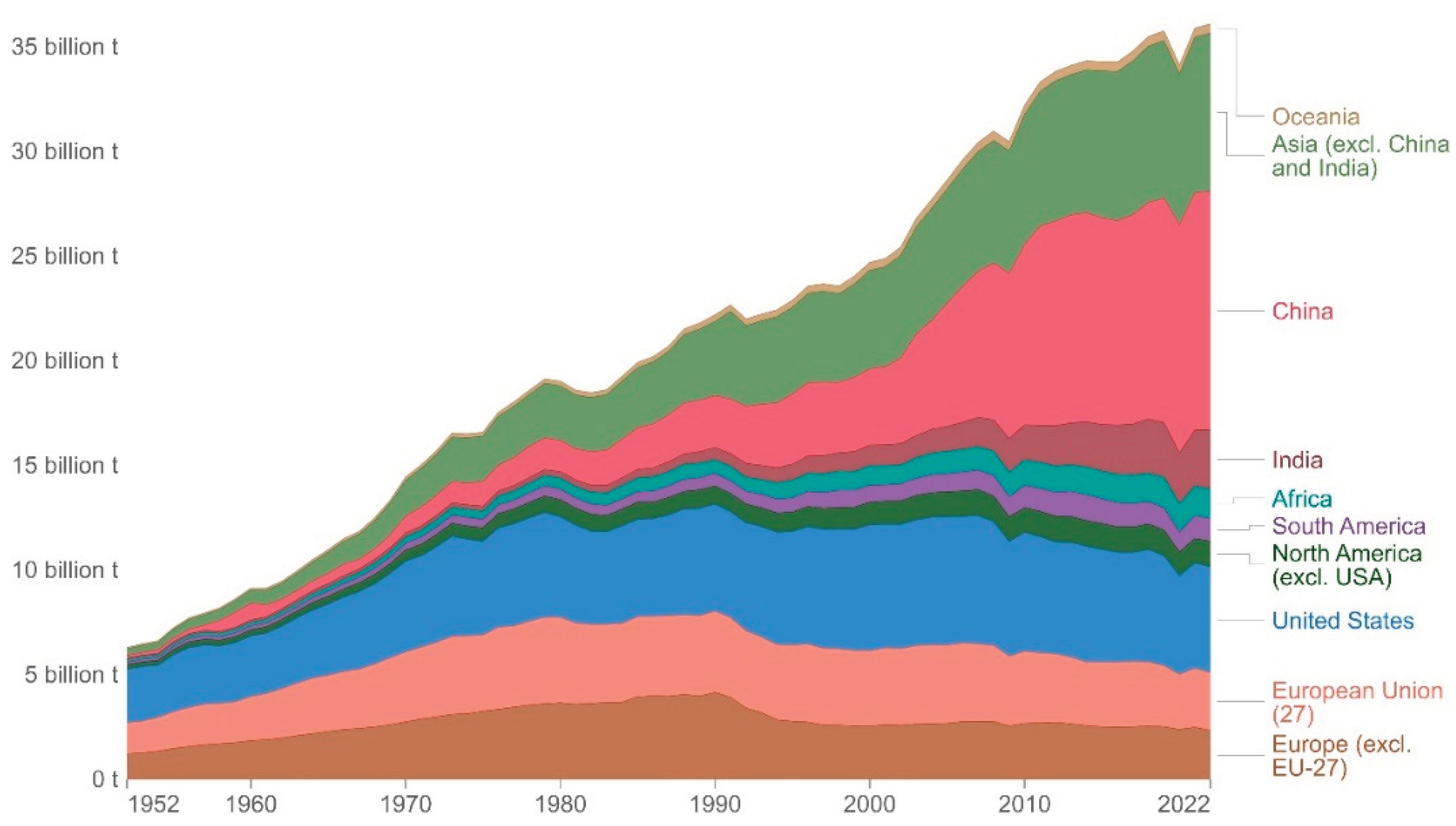 Preprints 100210 g001