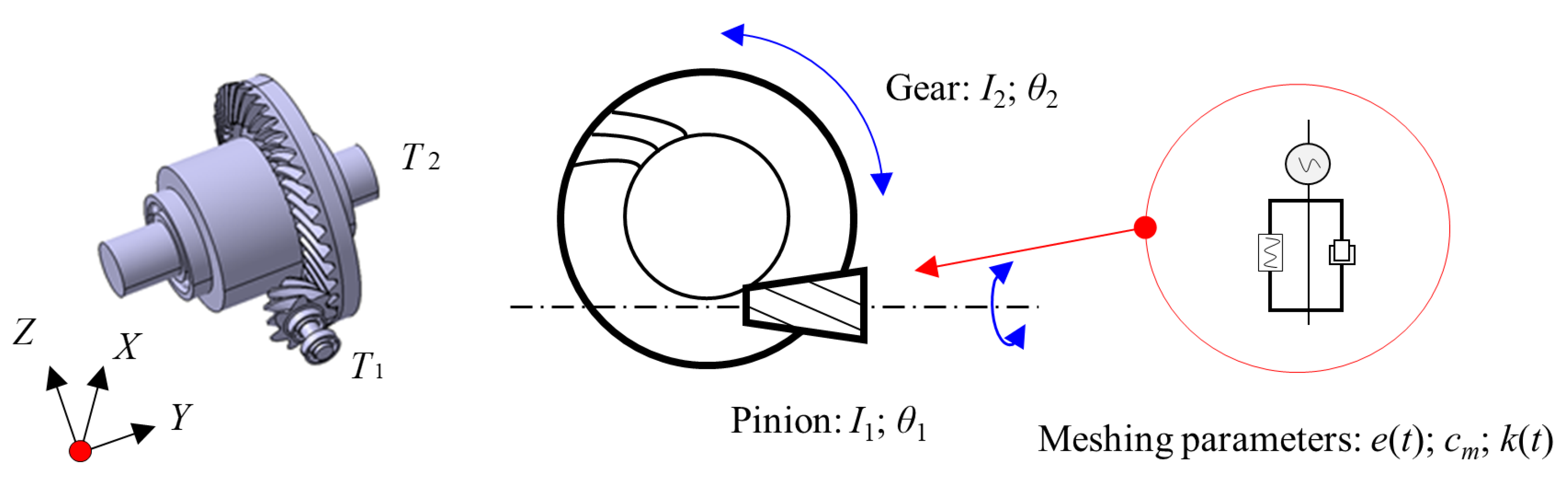 Preprints 146411 g002