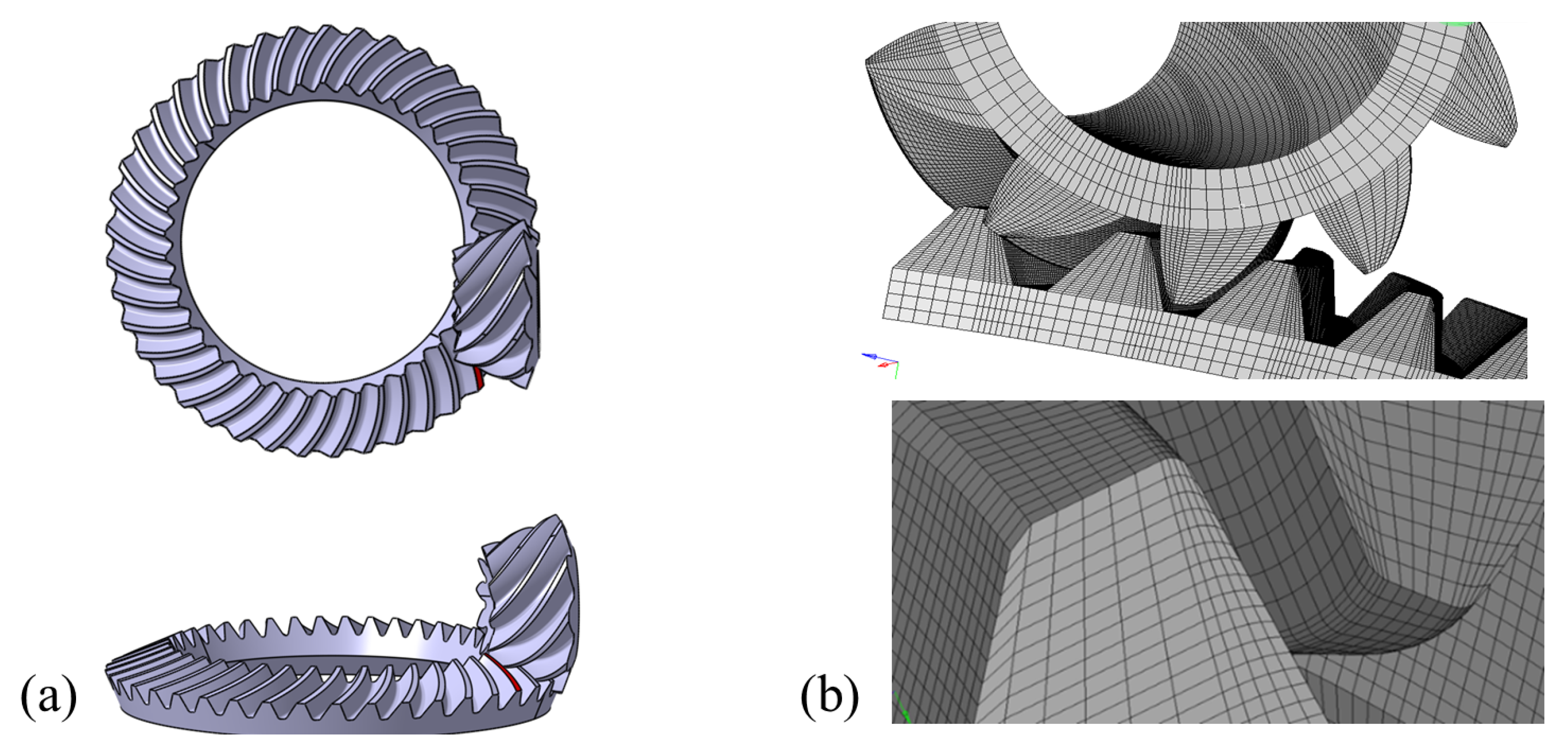 Preprints 146411 g004