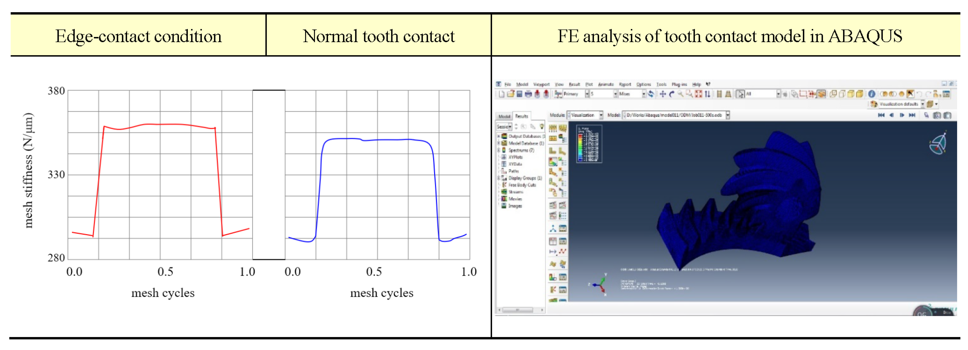 Preprints 146411 g007