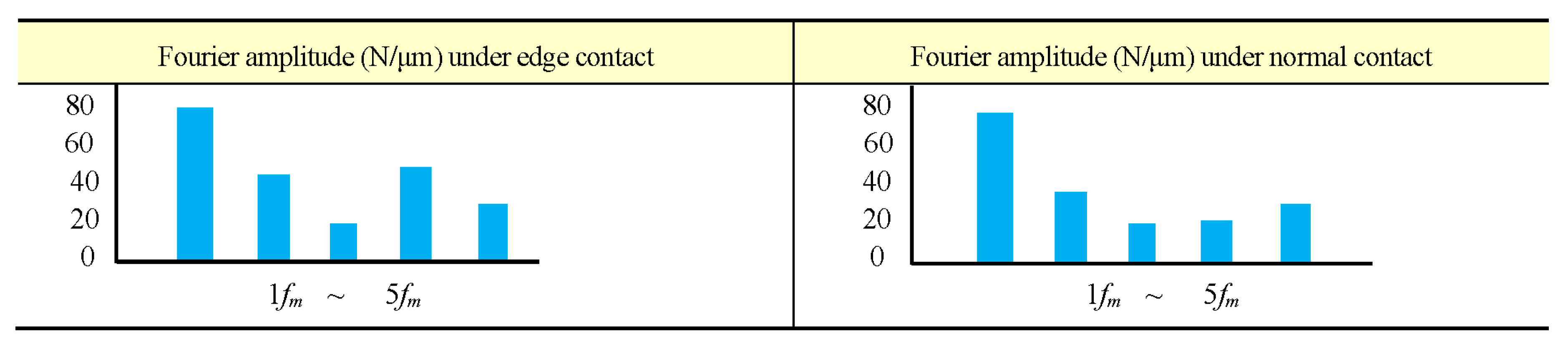 Preprints 146411 g008
