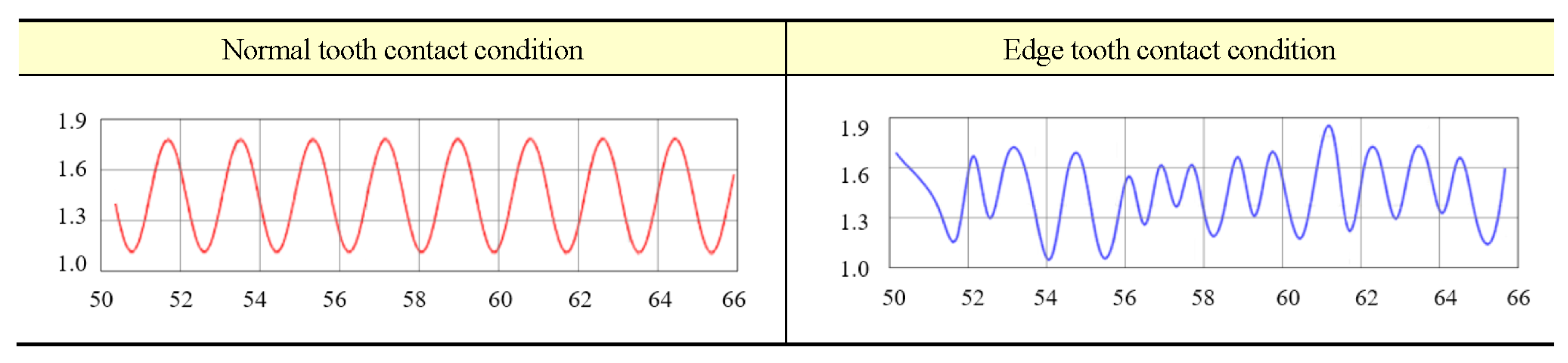 Preprints 146411 g009