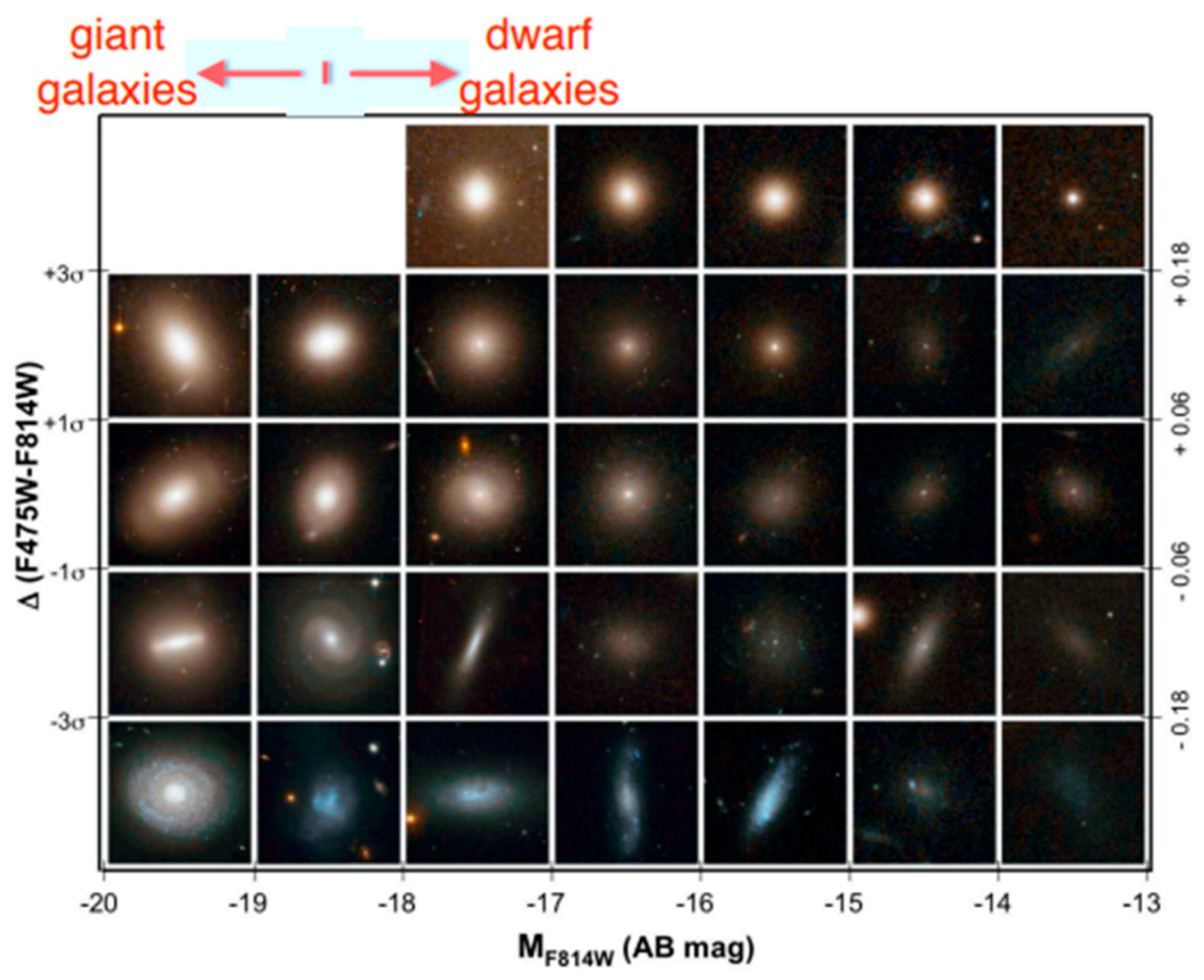 Preprints 173275 g001