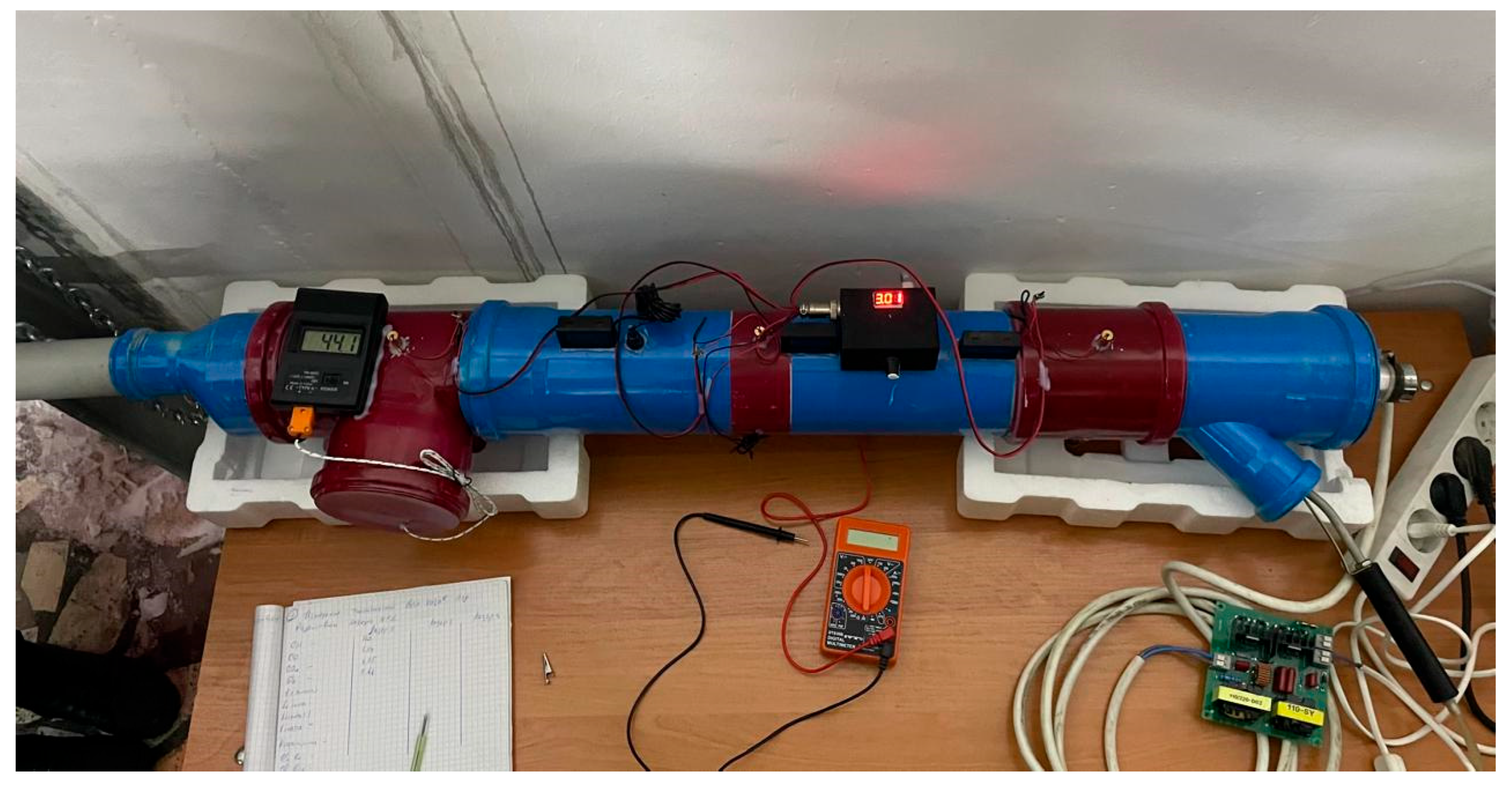 Preprints 190084 g001