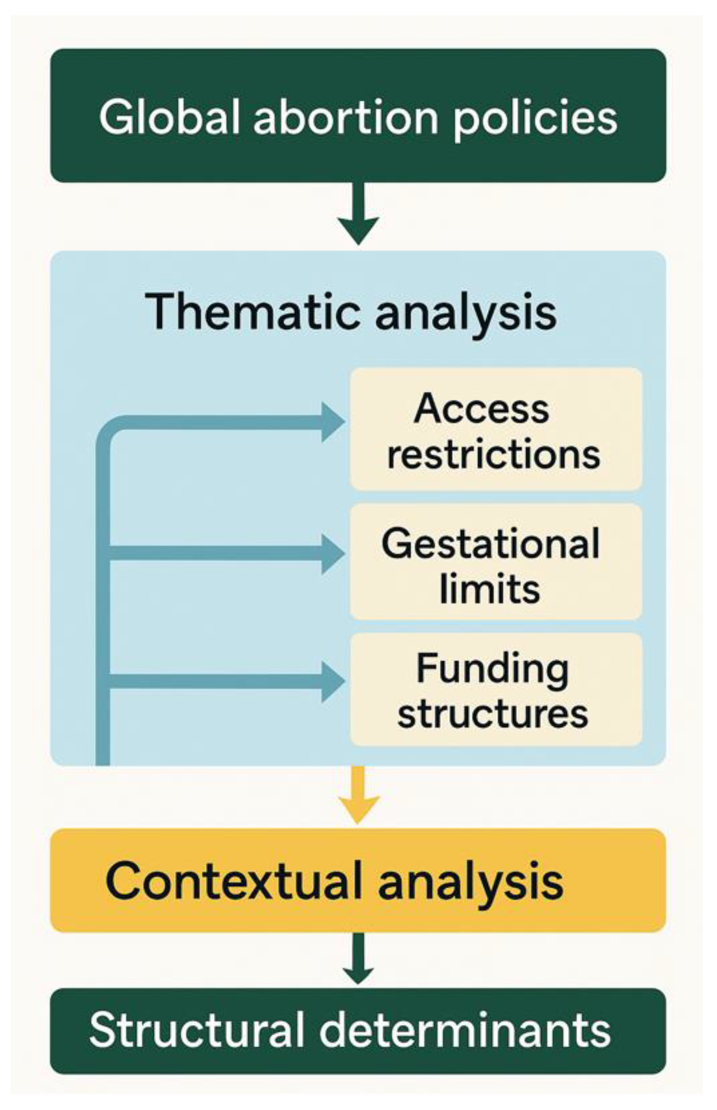 Preprints 177146 g001