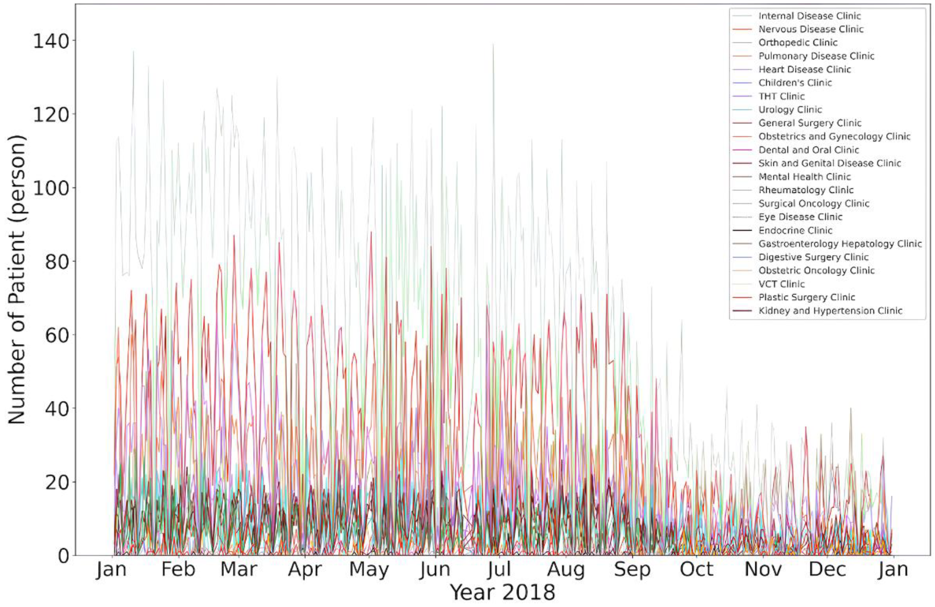 Preprints 92764 g006