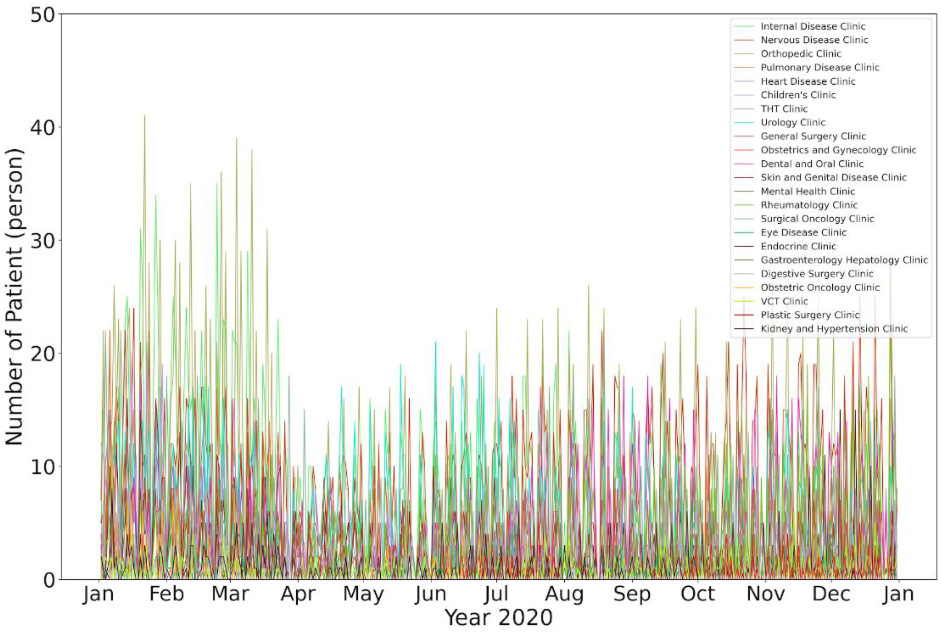 Preprints 92764 g008