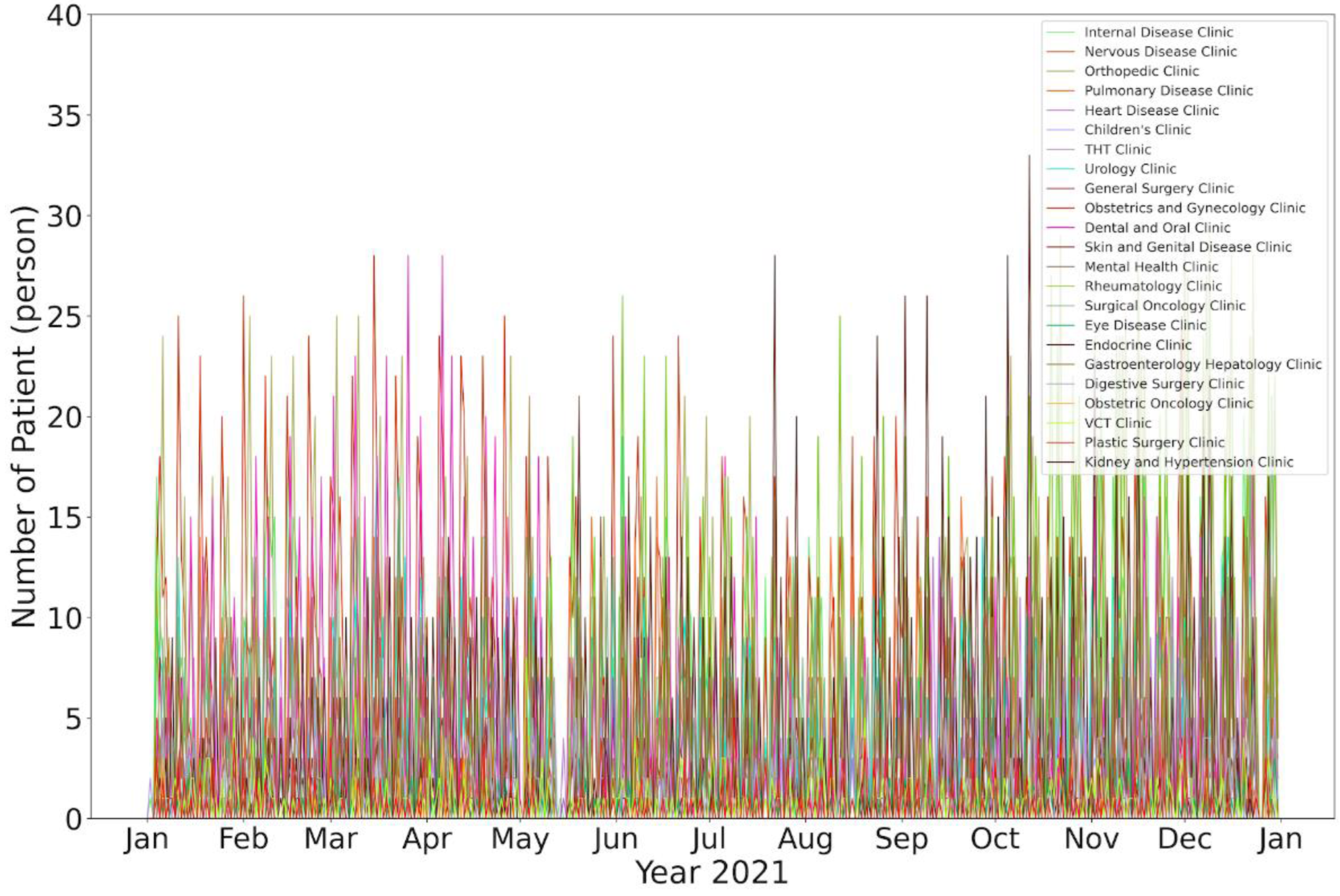Preprints 92764 g009