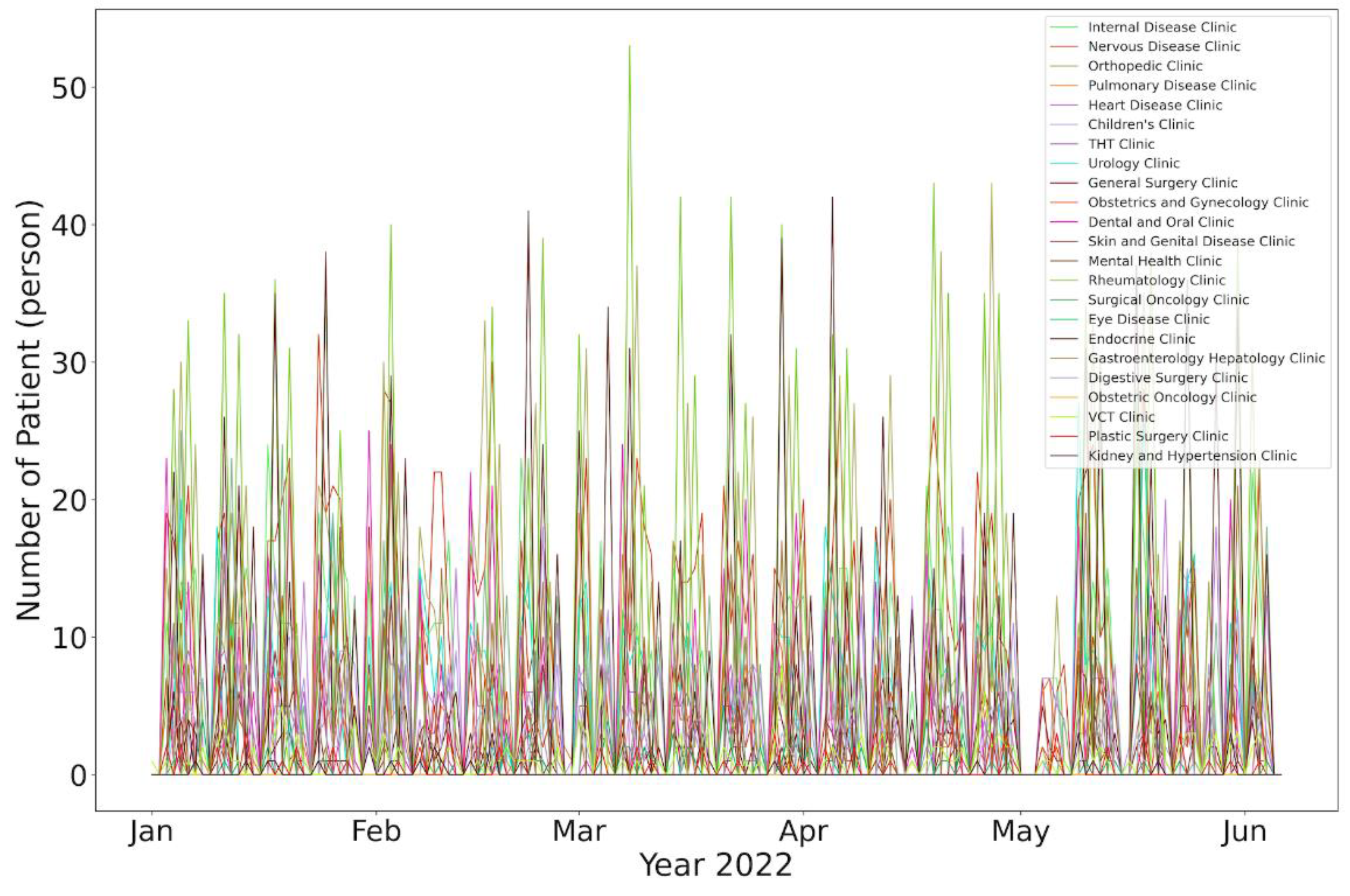 Preprints 92764 g010