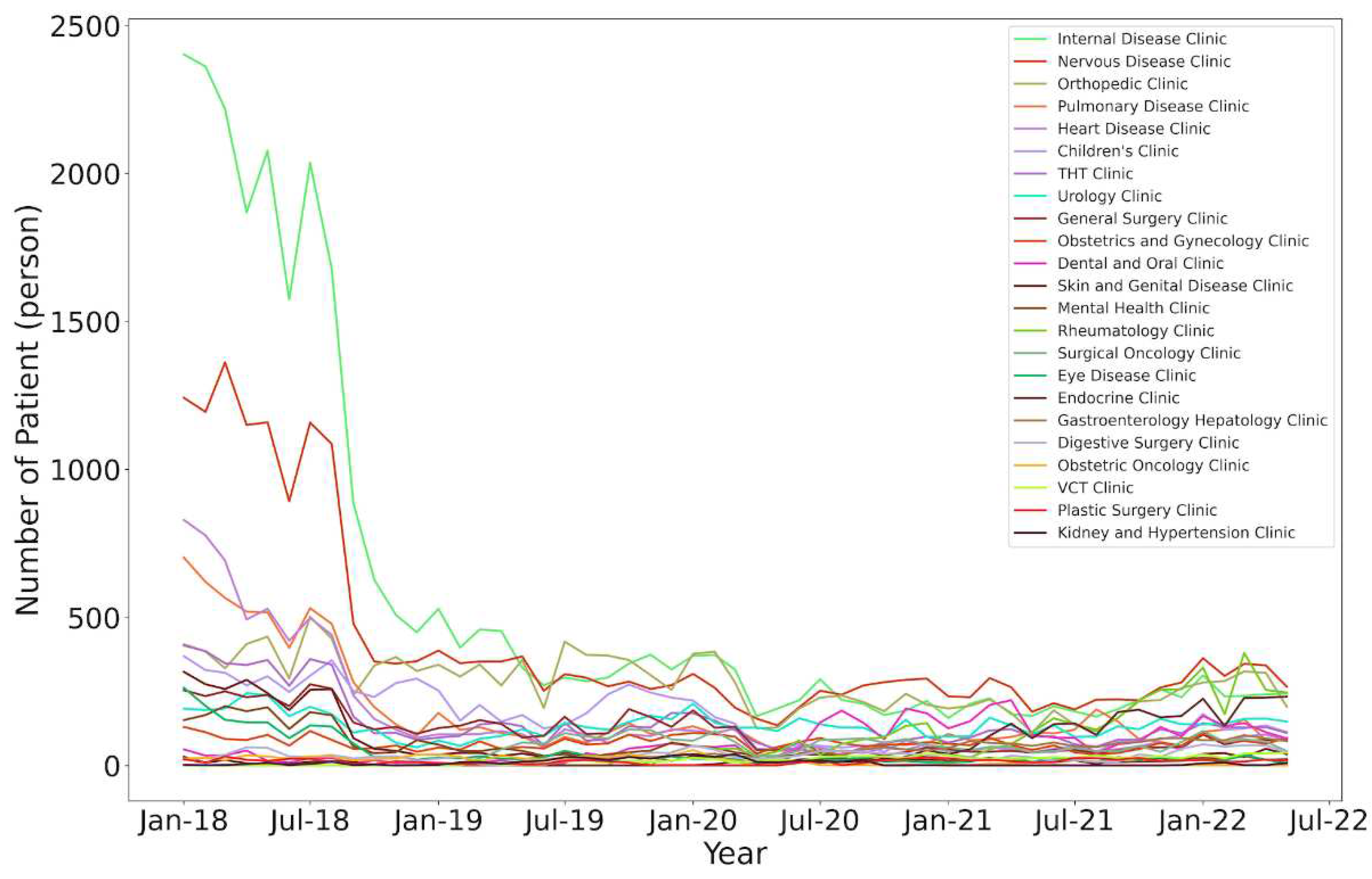 Preprints 92764 g011