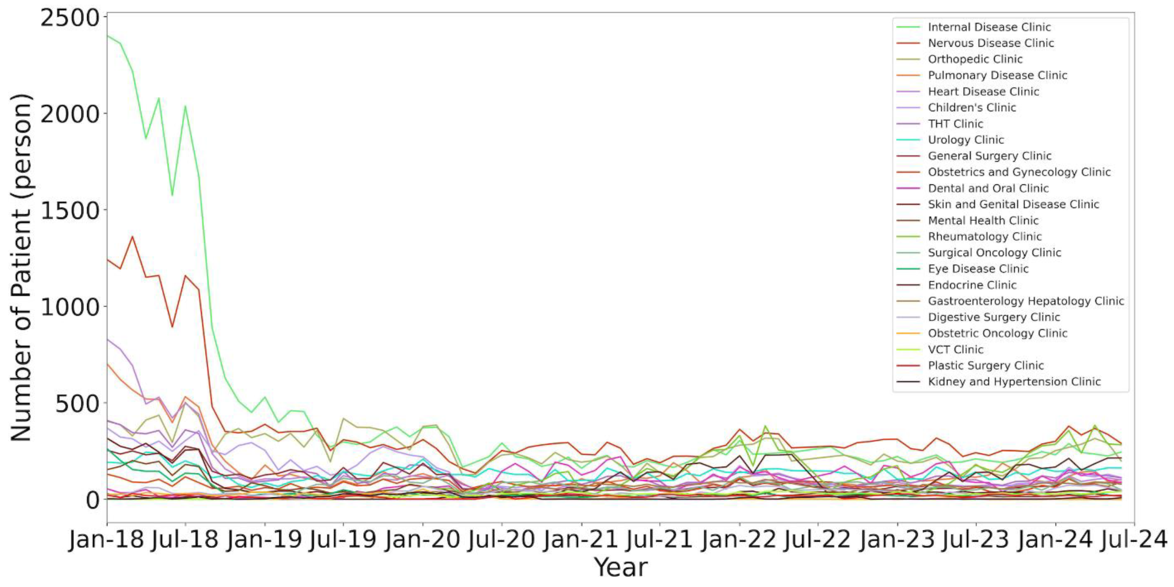 Preprints 92764 g014