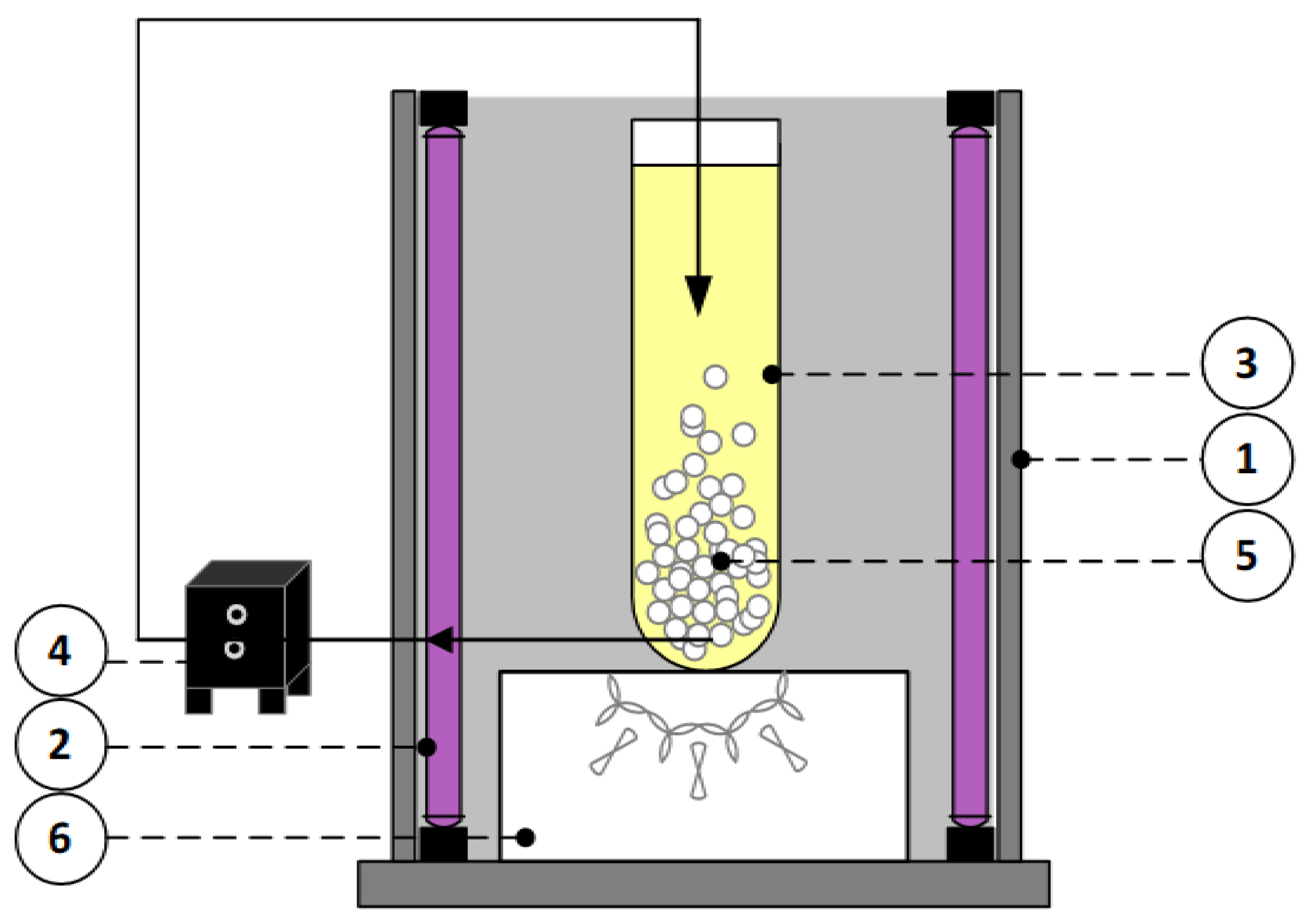 Preprints 164594 g011