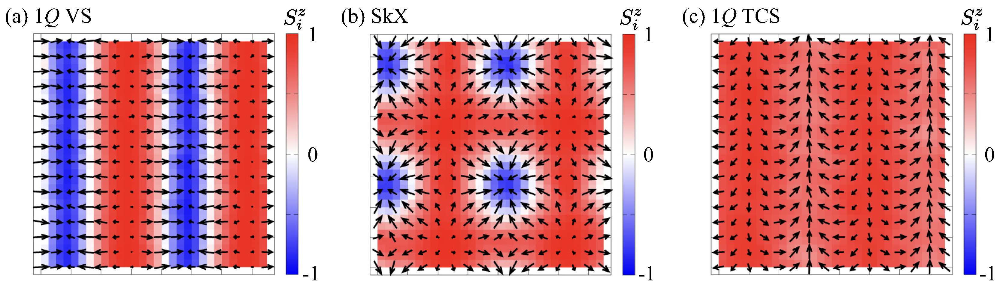 Preprints 196780 g002