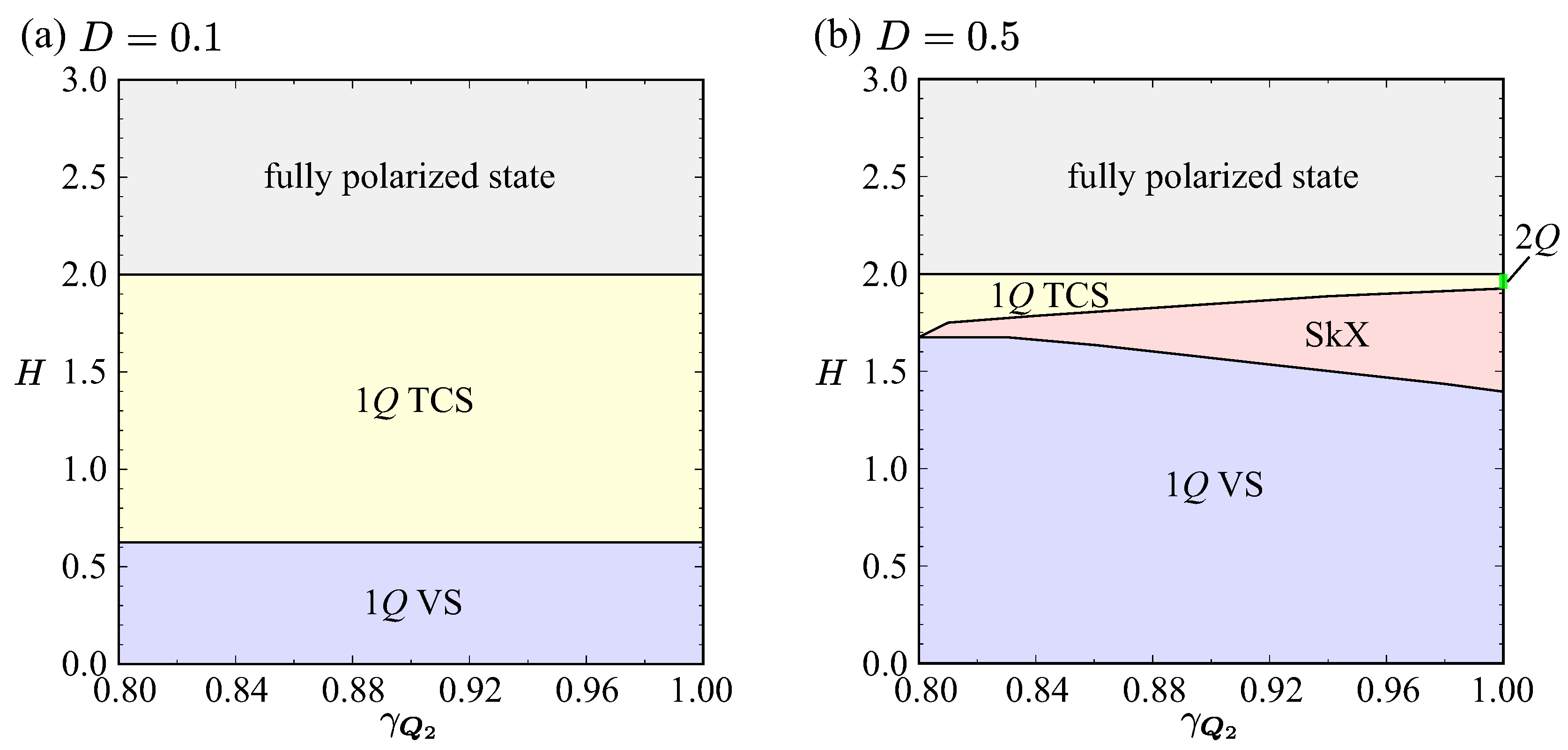 Preprints 196780 g009