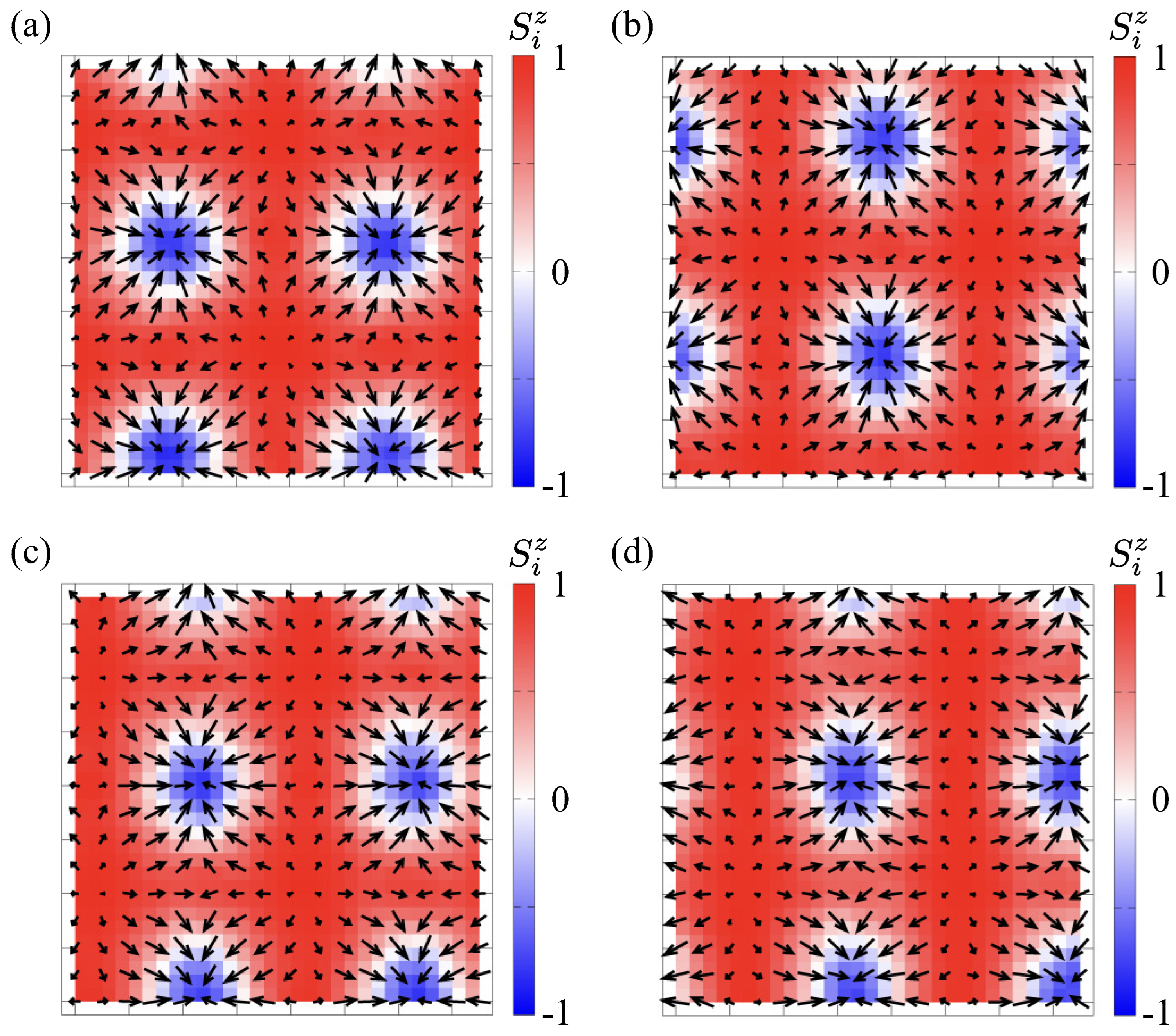 Preprints 196780 g010