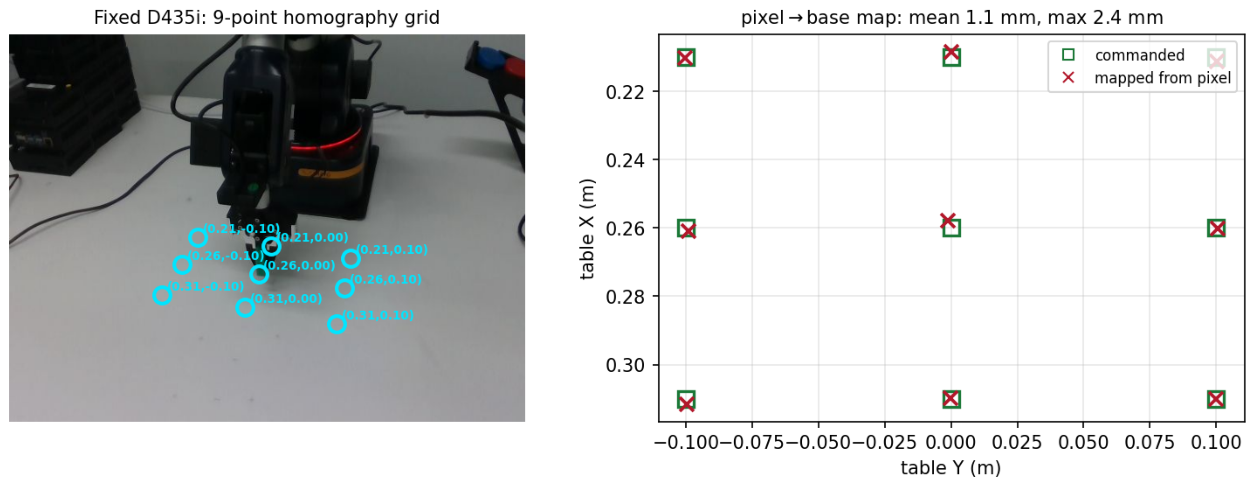 Preprints 228573 g004 Preprints 228573 g004