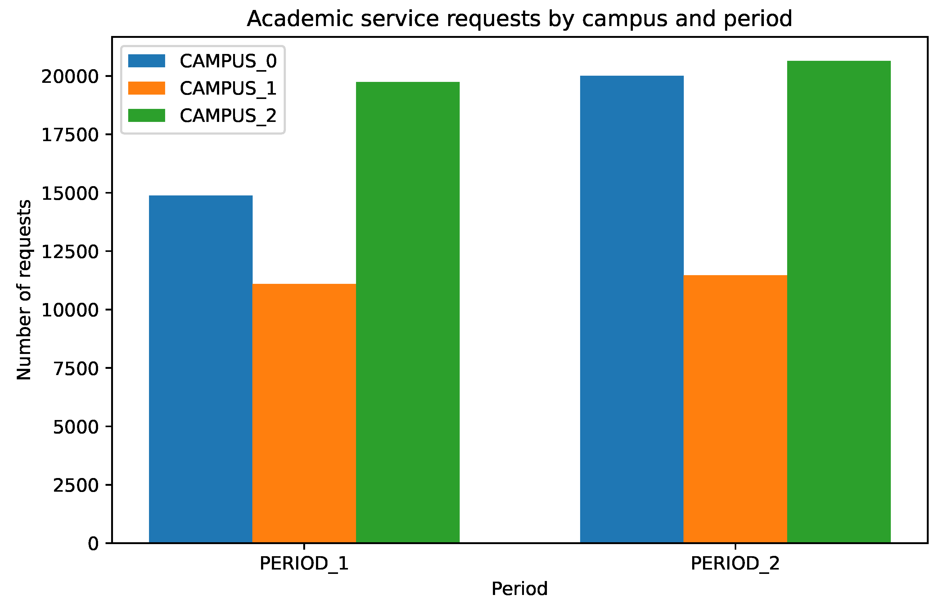 Preprints 227188 g002 Preprints 227188 g002