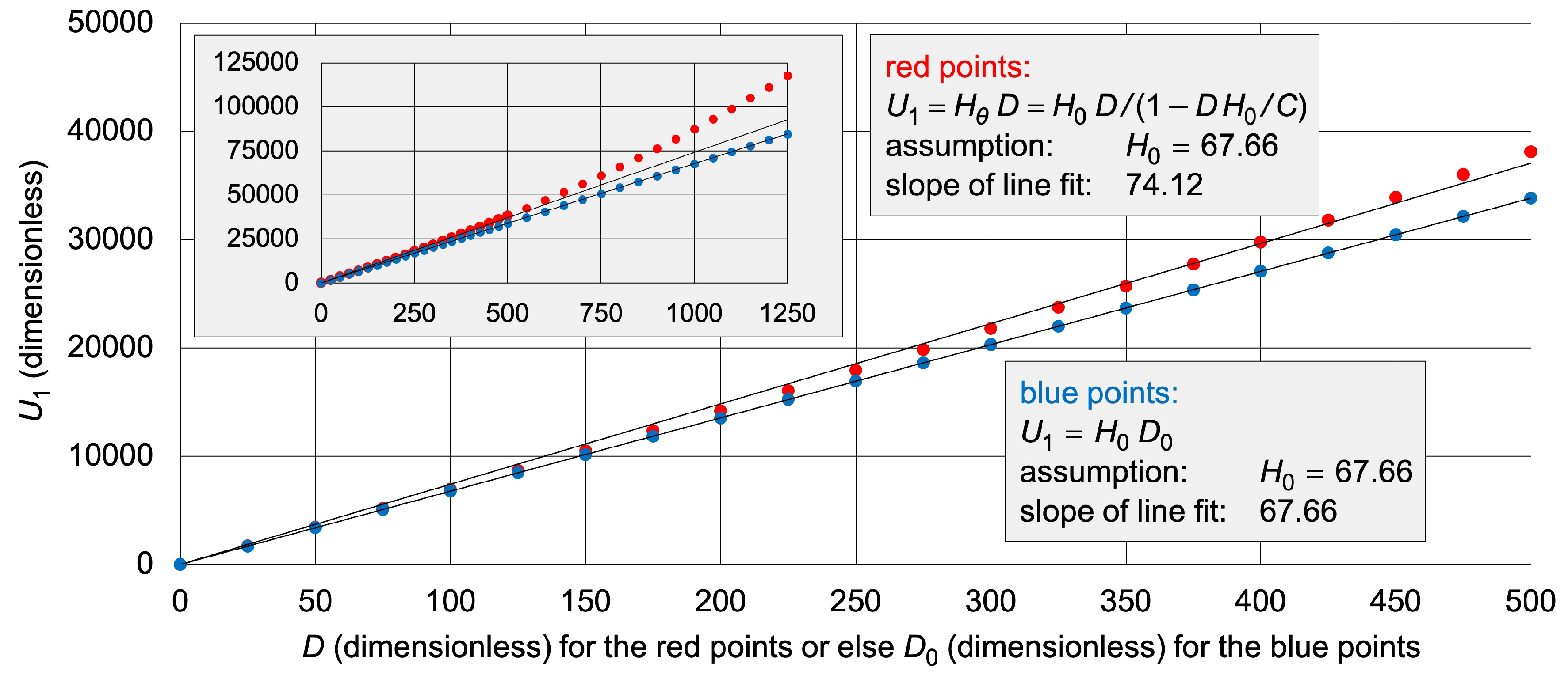 Preprints 196990 g006