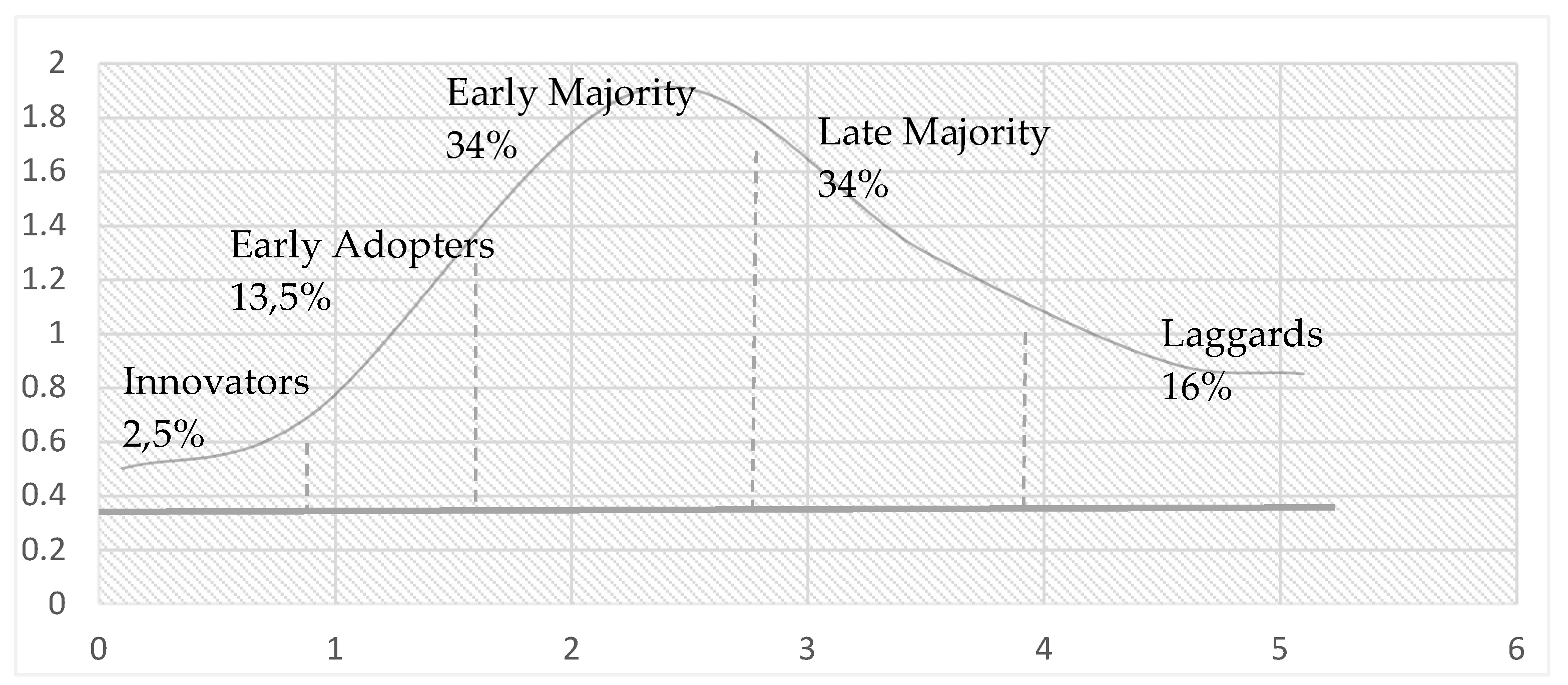 Preprints 168691 g001