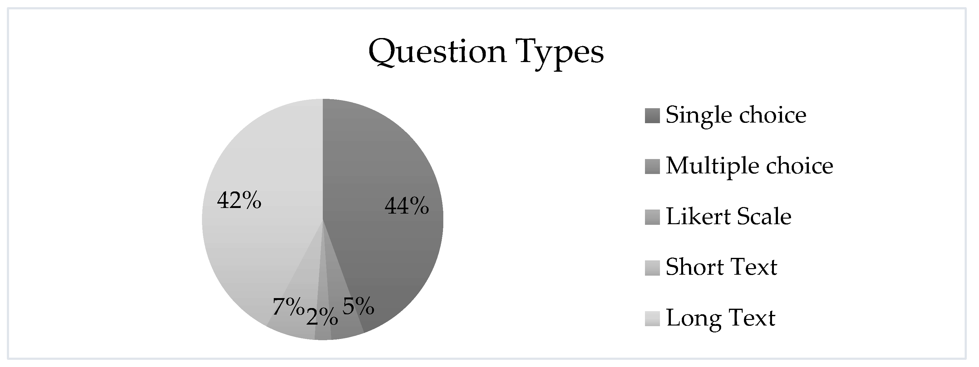 Preprints 168691 g003