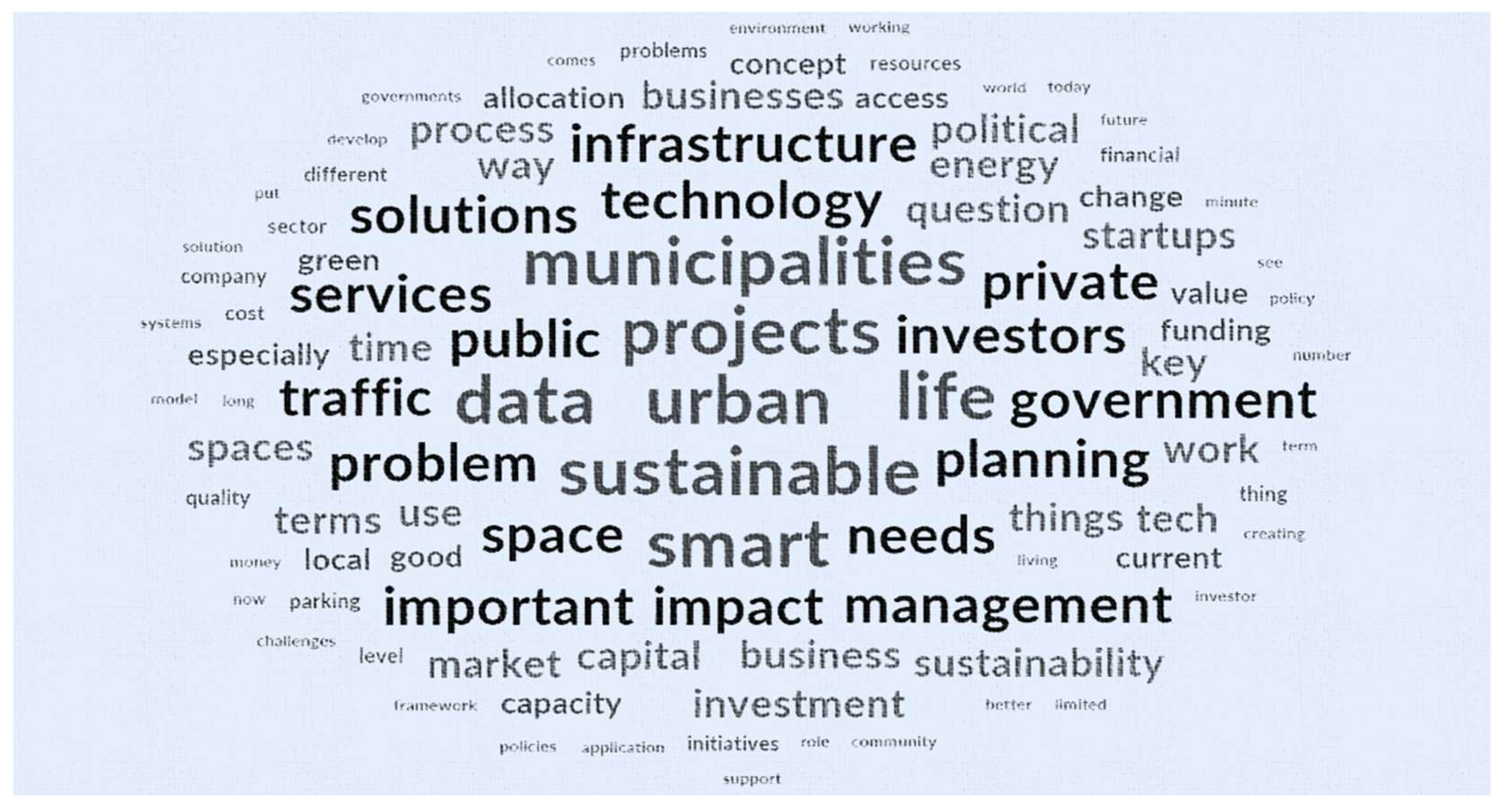 Preprints 168691 g006